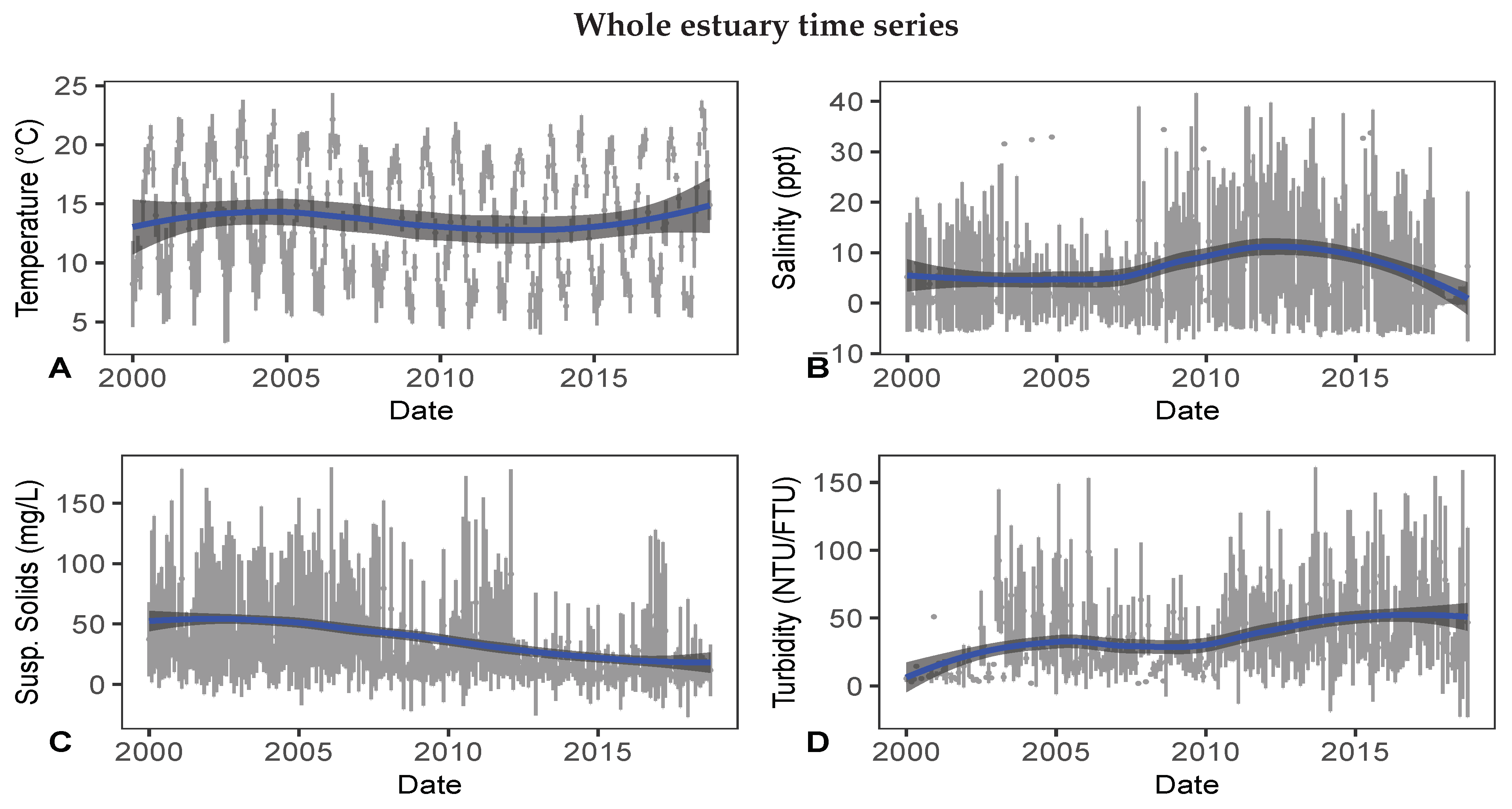 Publications 08 00006 g002