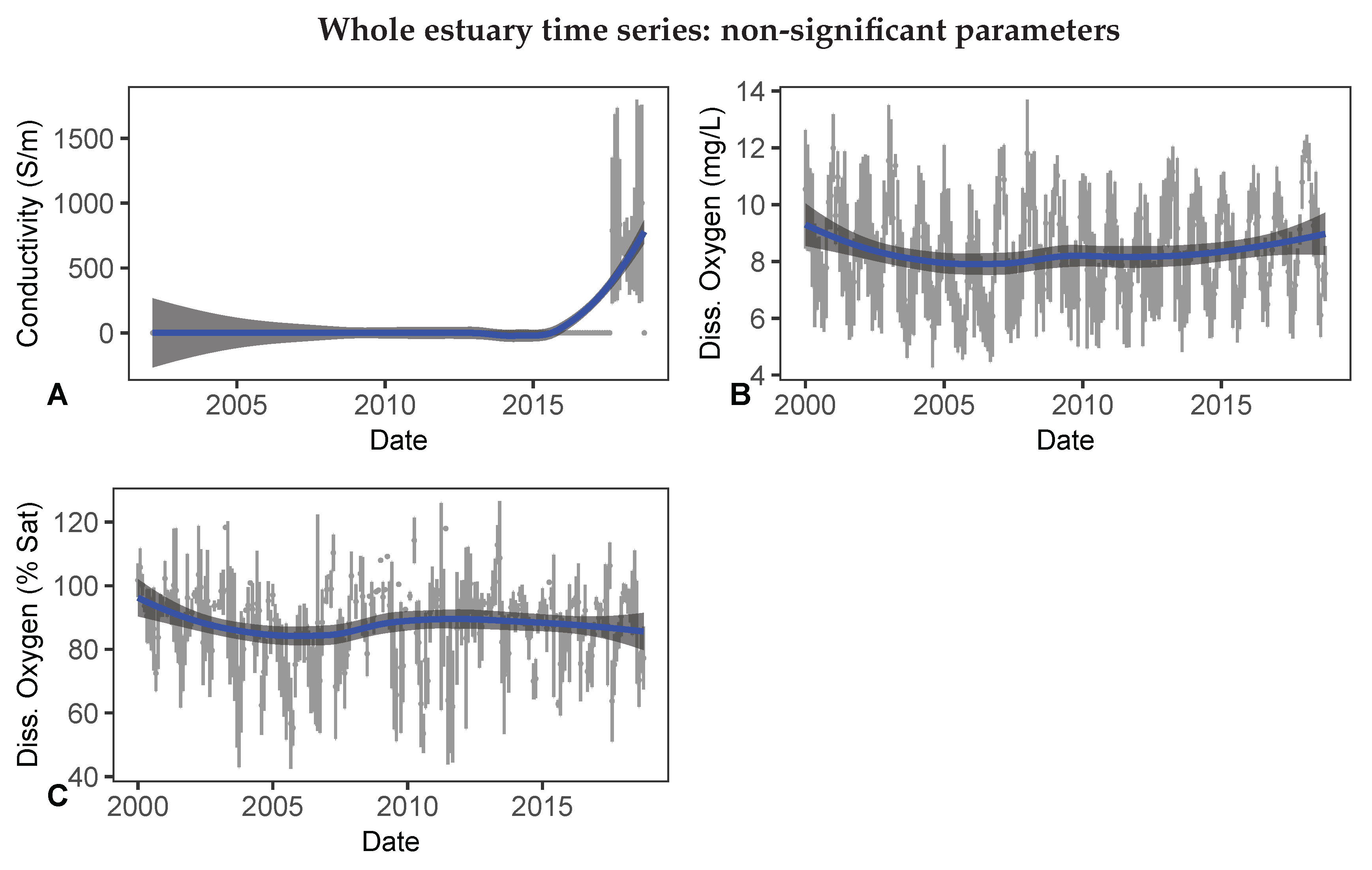 Publications 08 00006 g0a1
