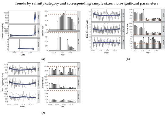 Publications 08 00006 g0a2