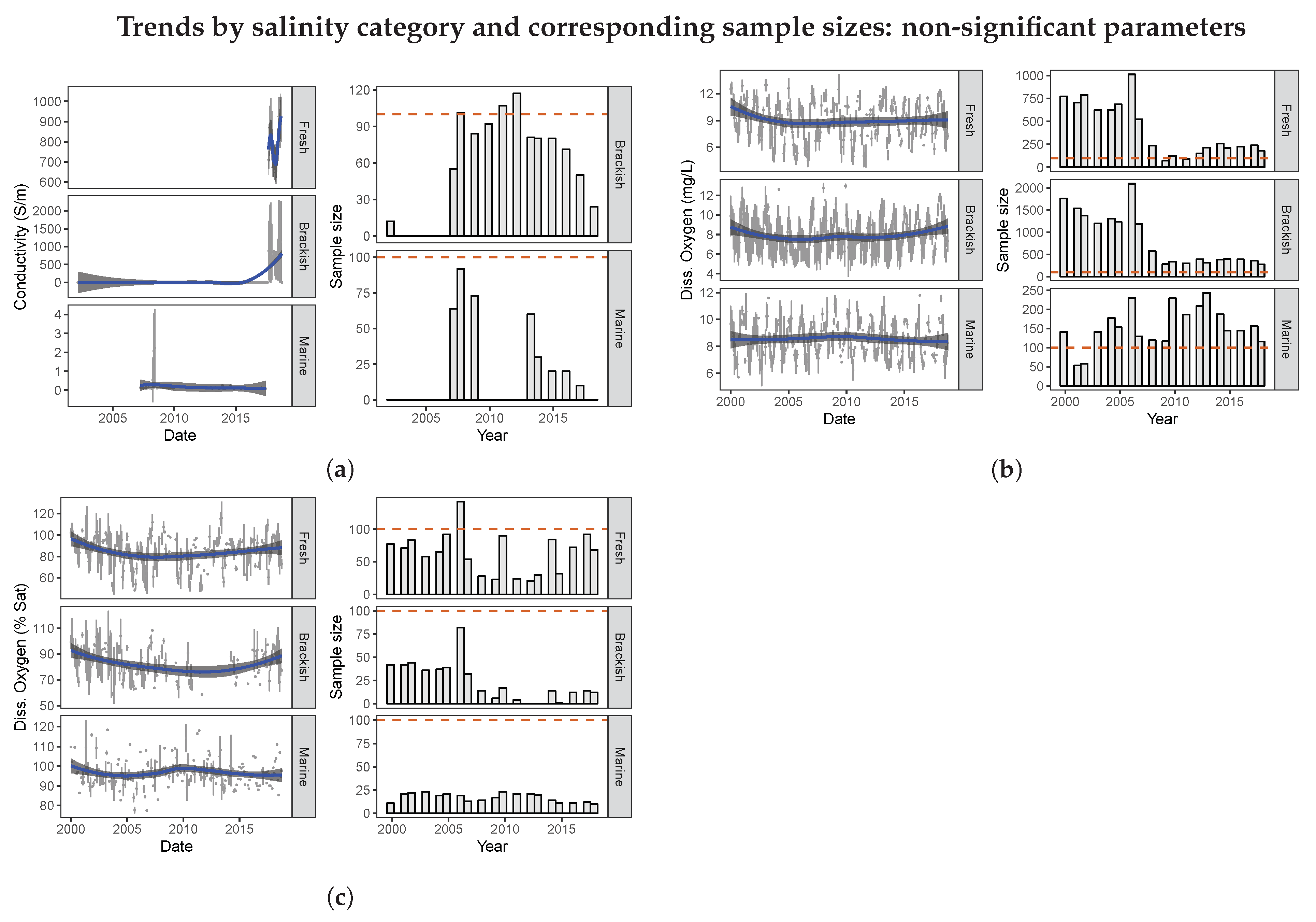 Publications 08 00006 g0a2