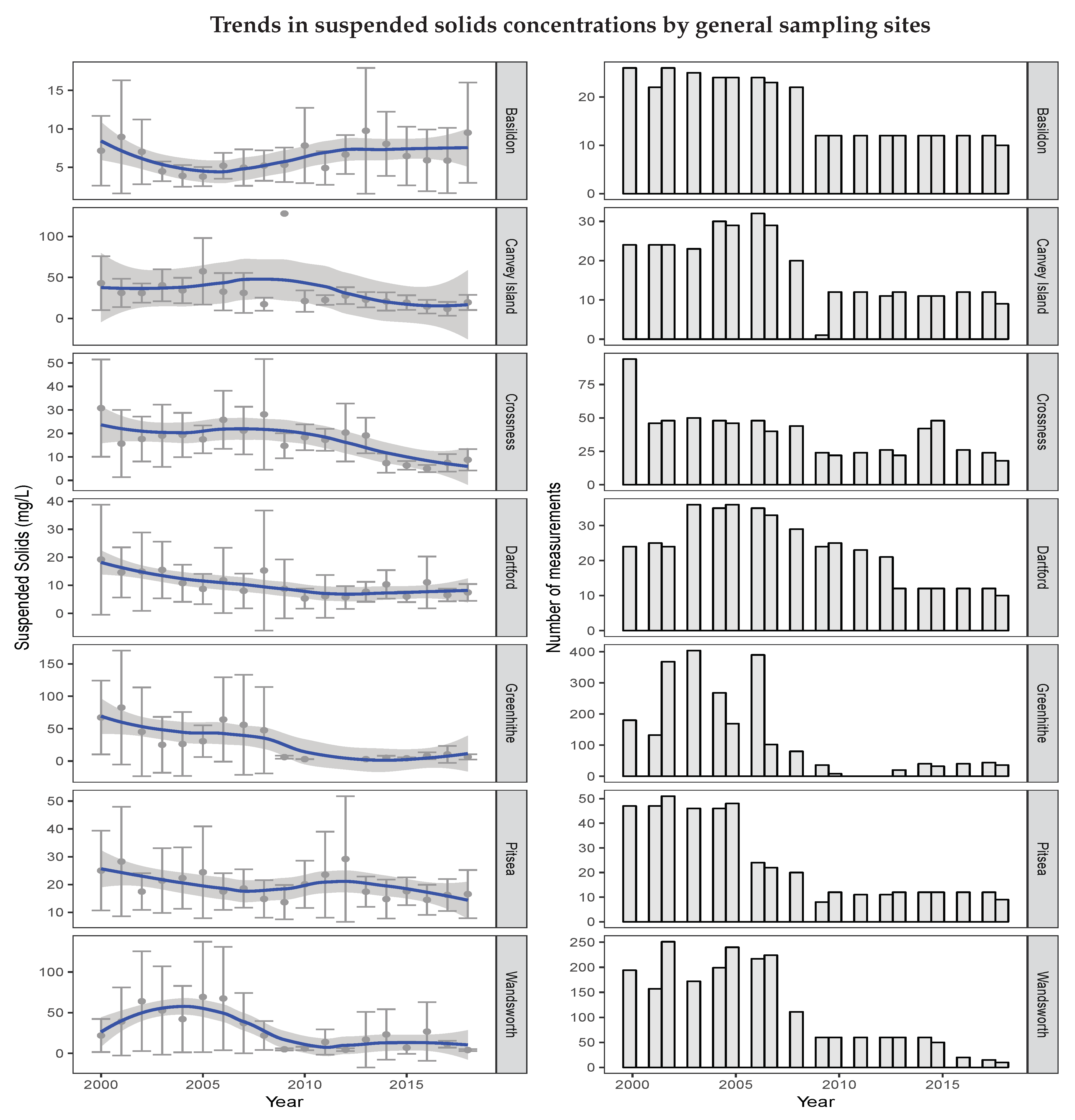 Publications 08 00006 g0a3