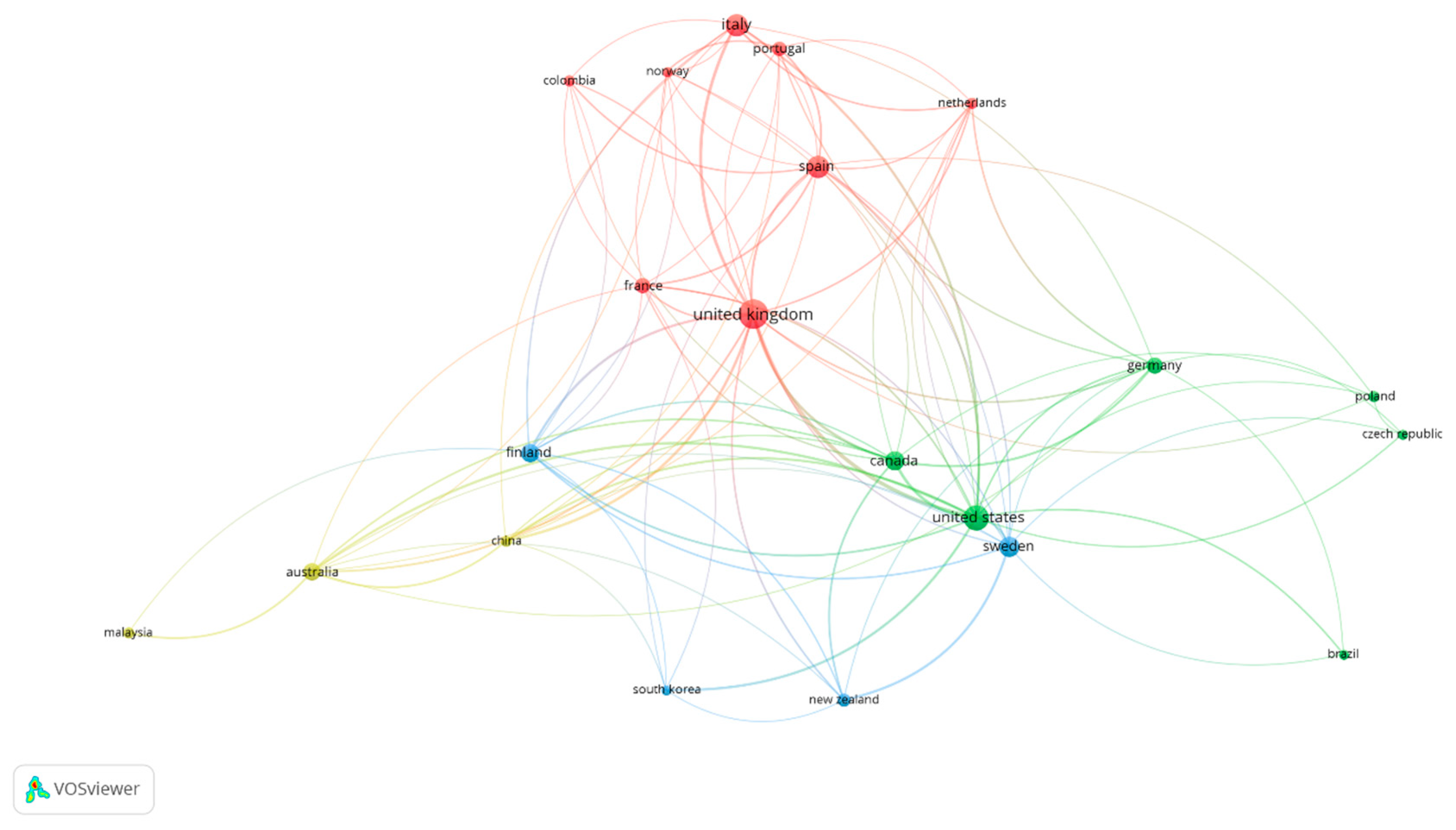 Publications 08 00011 g003