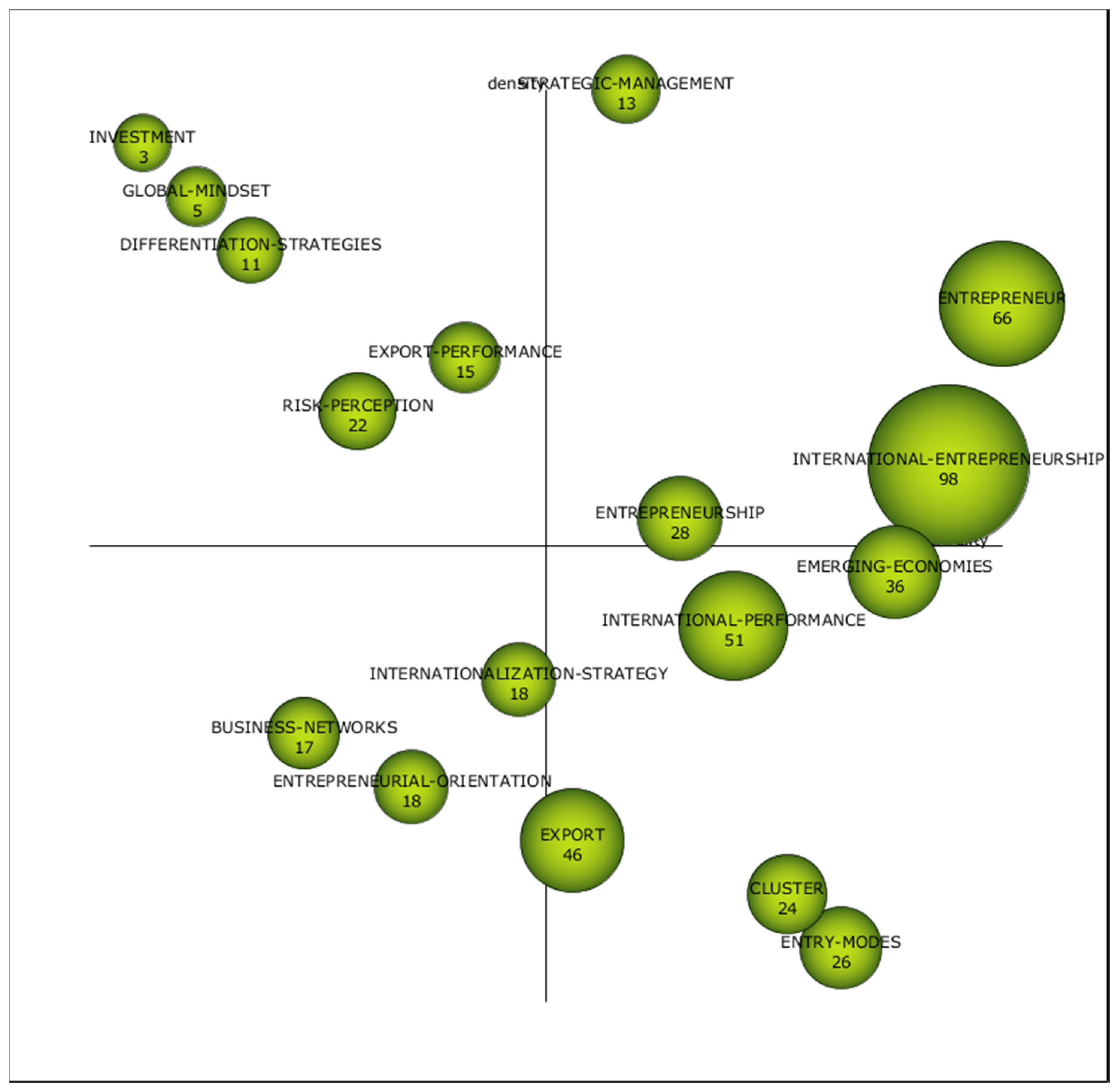 Publications 08 00011 g008