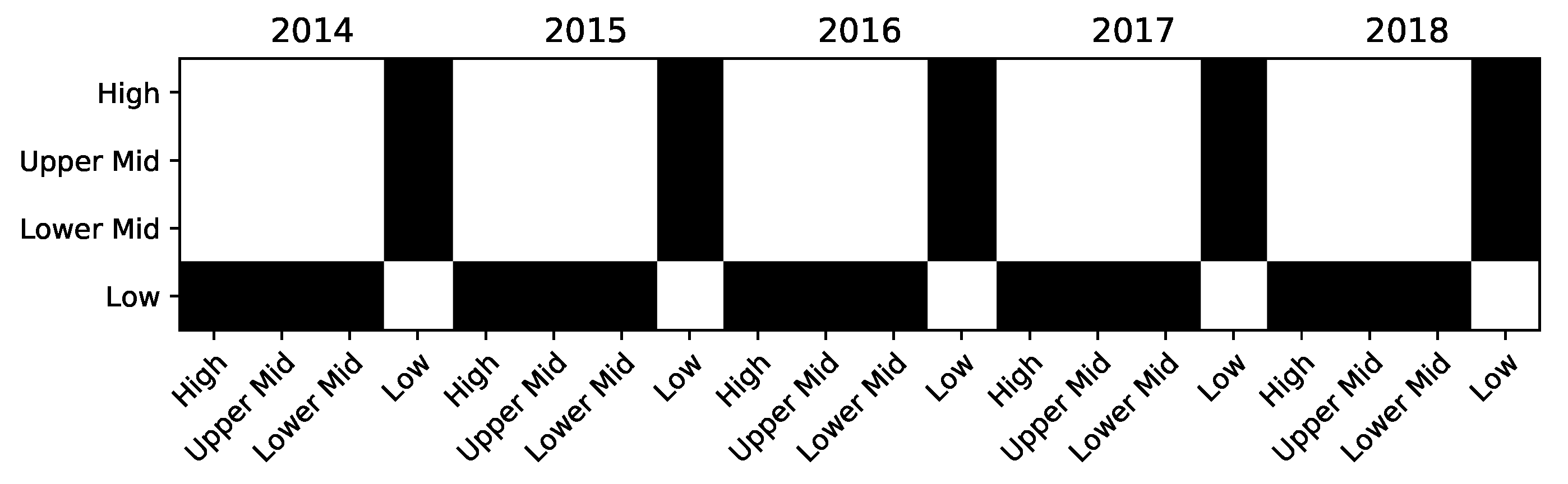 Publications 08 00013 g008