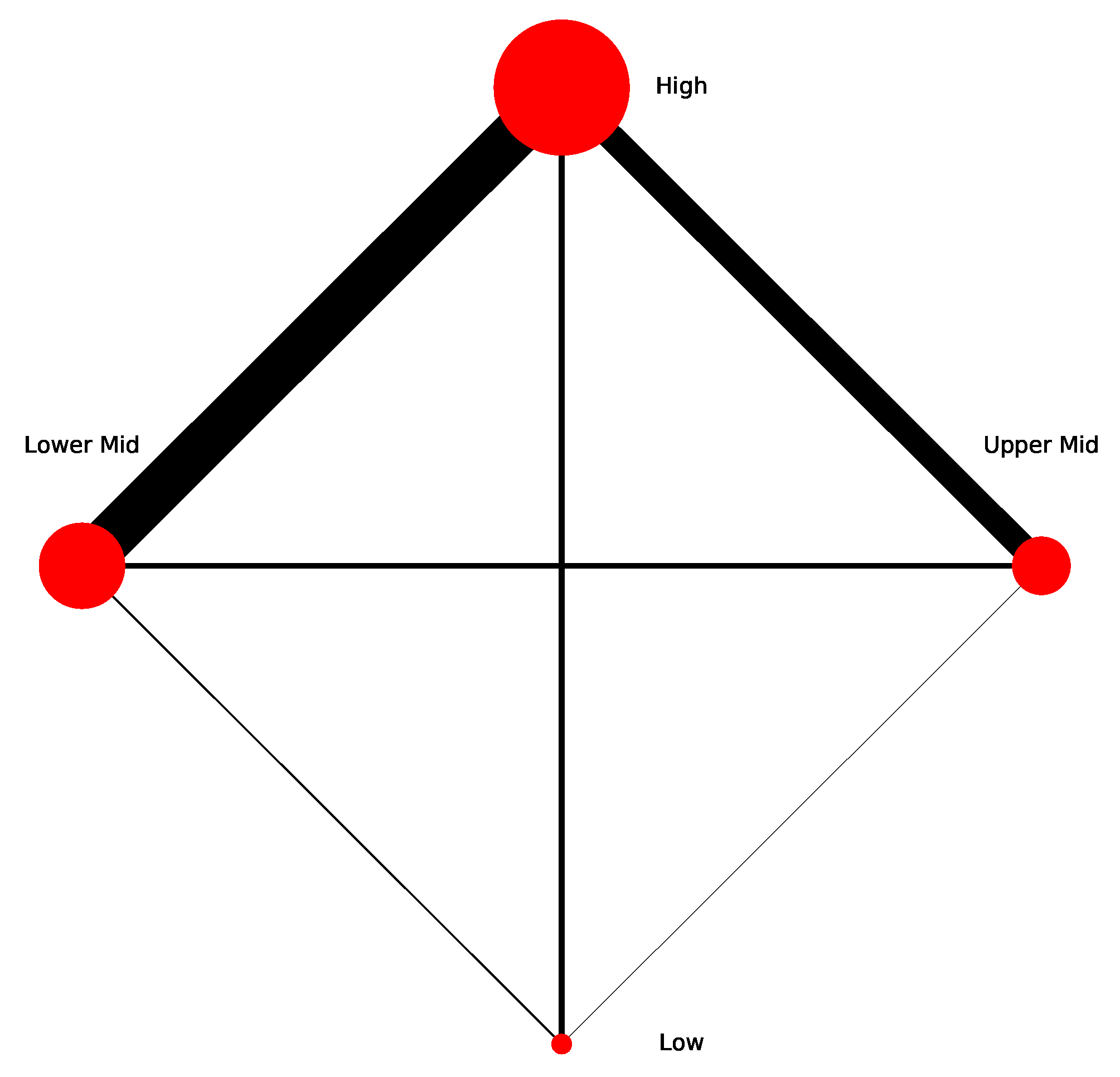 Publications 08 00013 g009