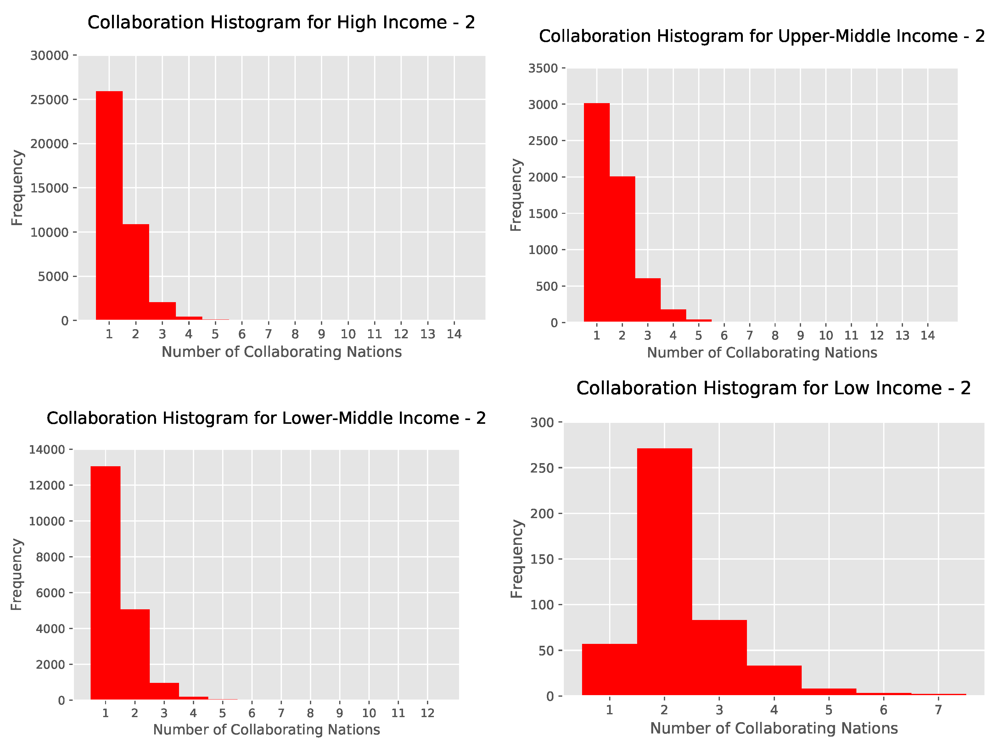Publications 08 00013 g019