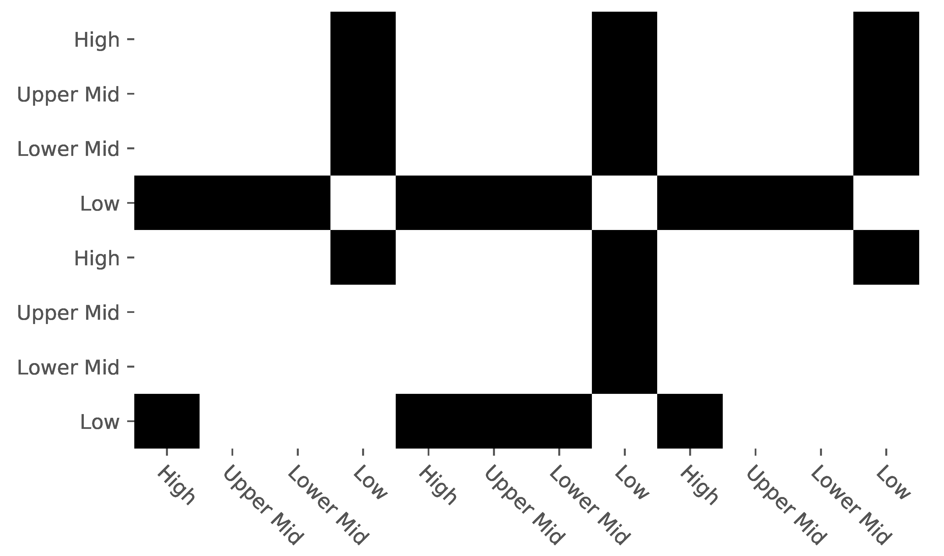 Publications 08 00013 g024