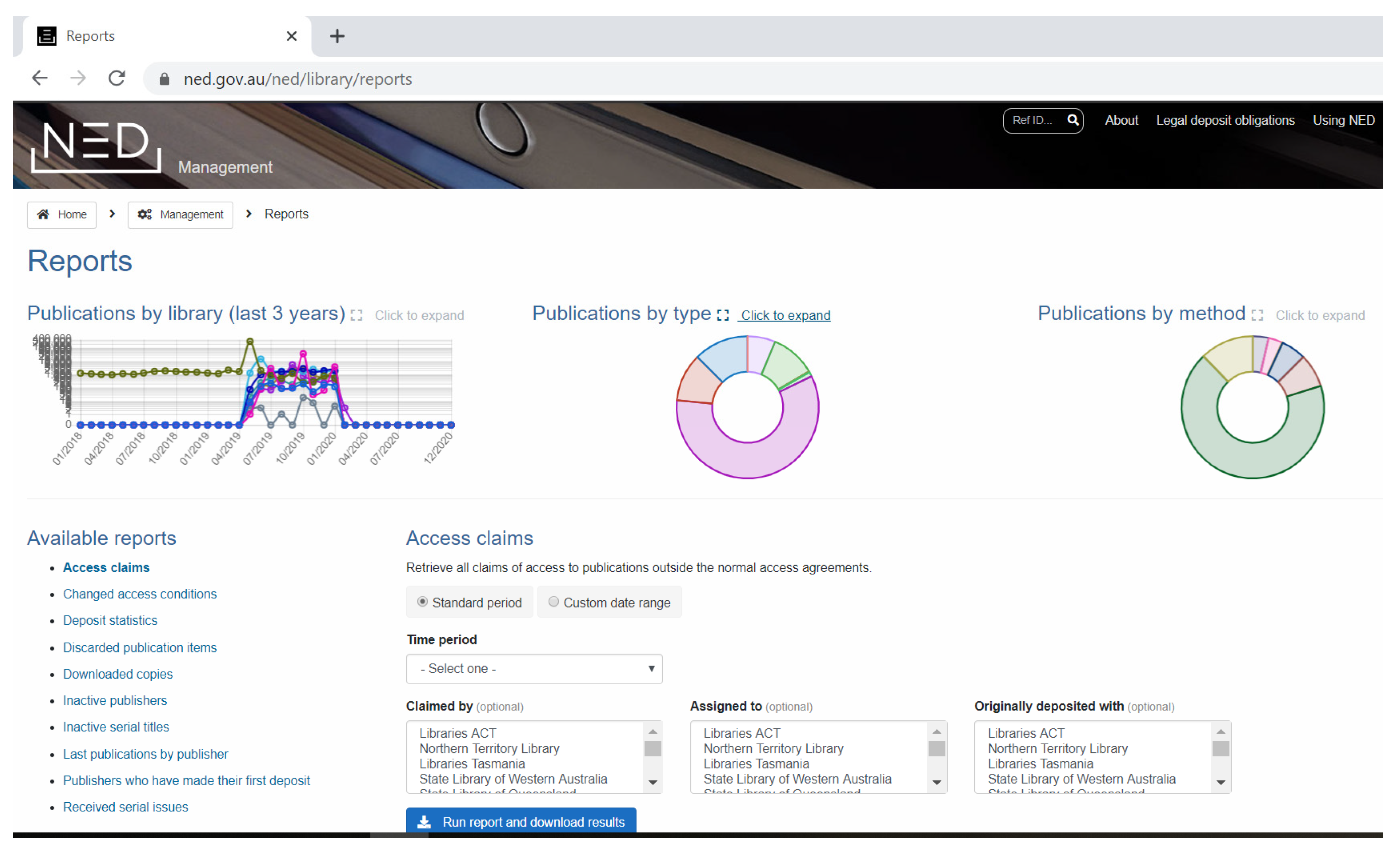 Publications 08 00019 g003