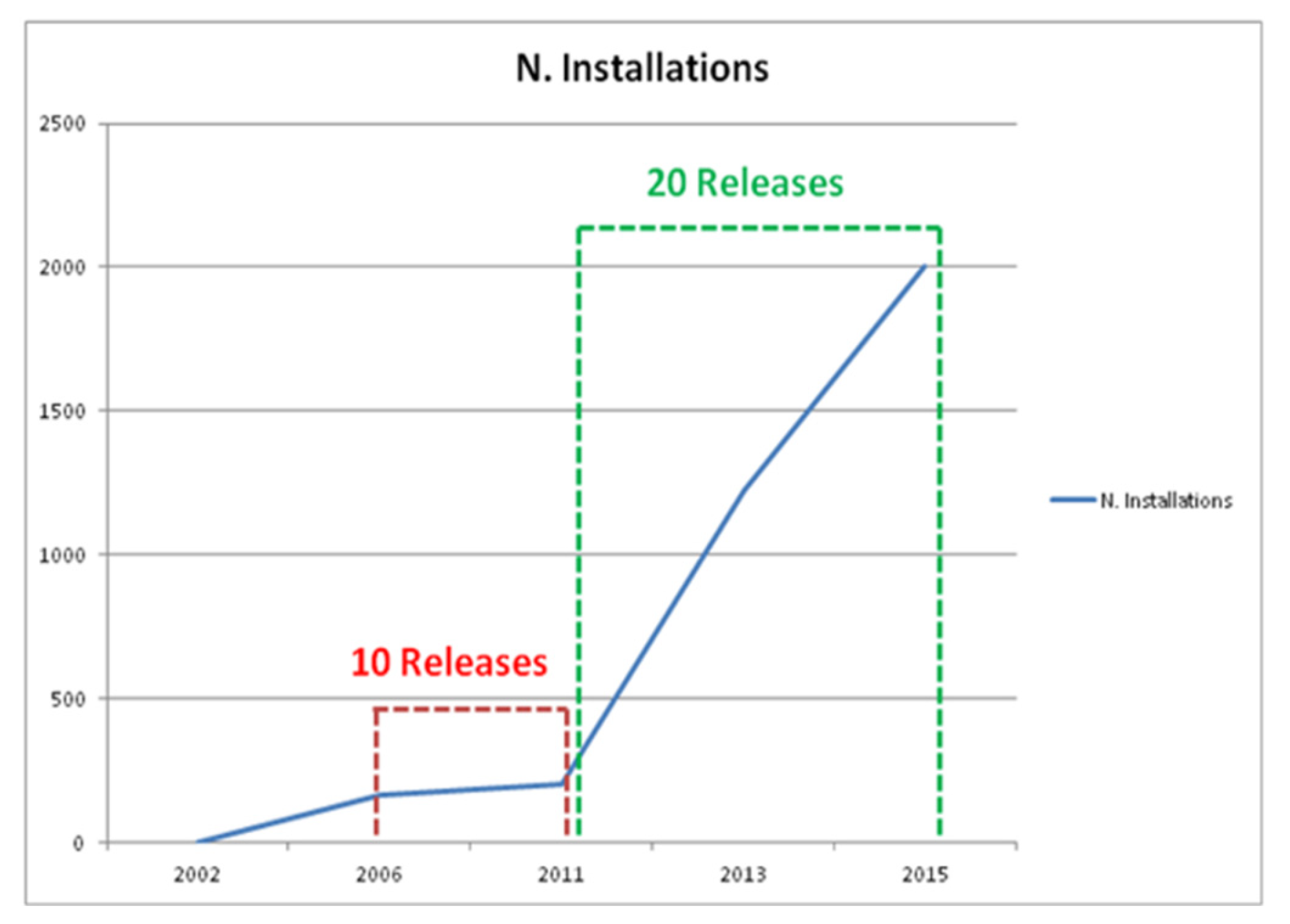 Publications 08 00031 g001