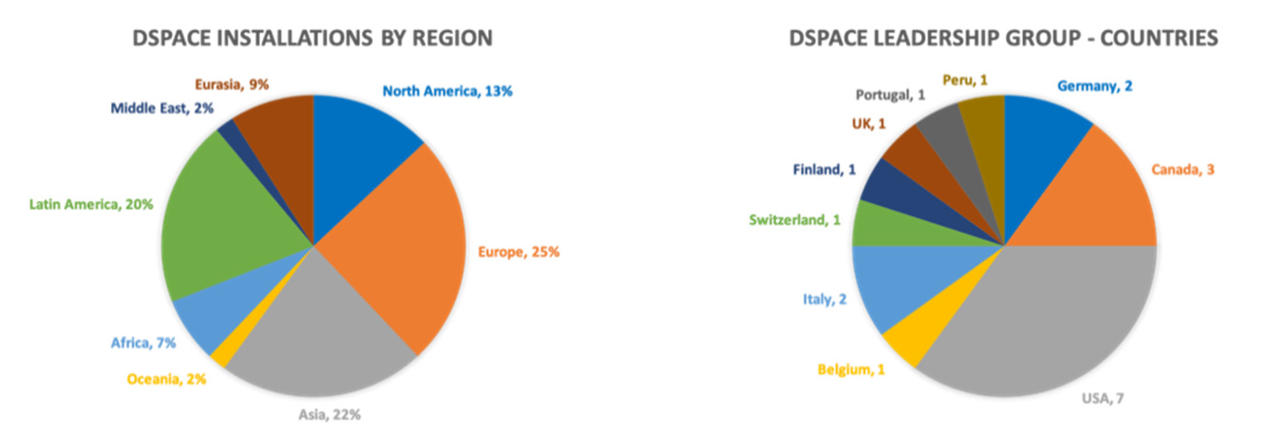Publications 08 00031 g004