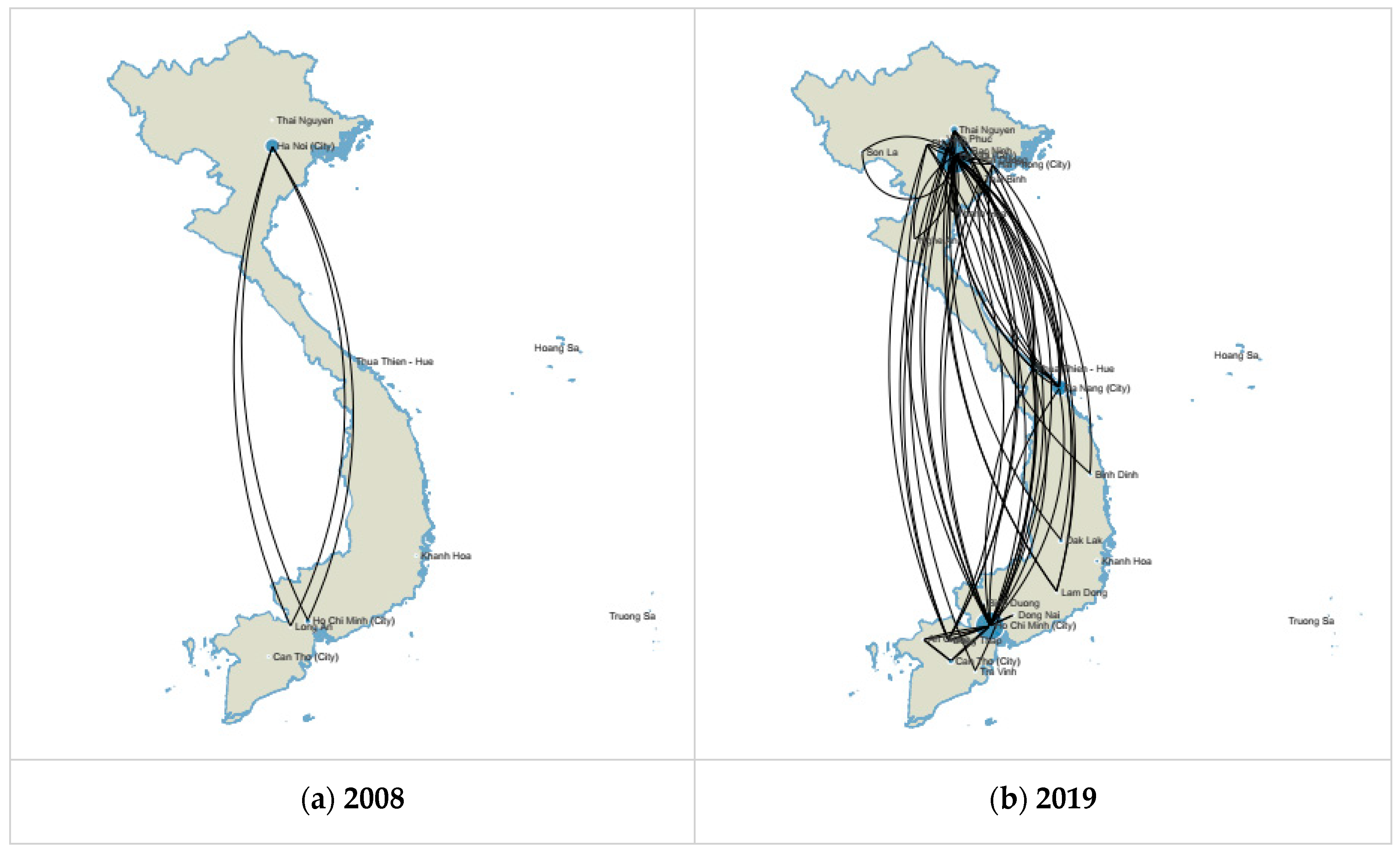 Publications 08 00032 g006