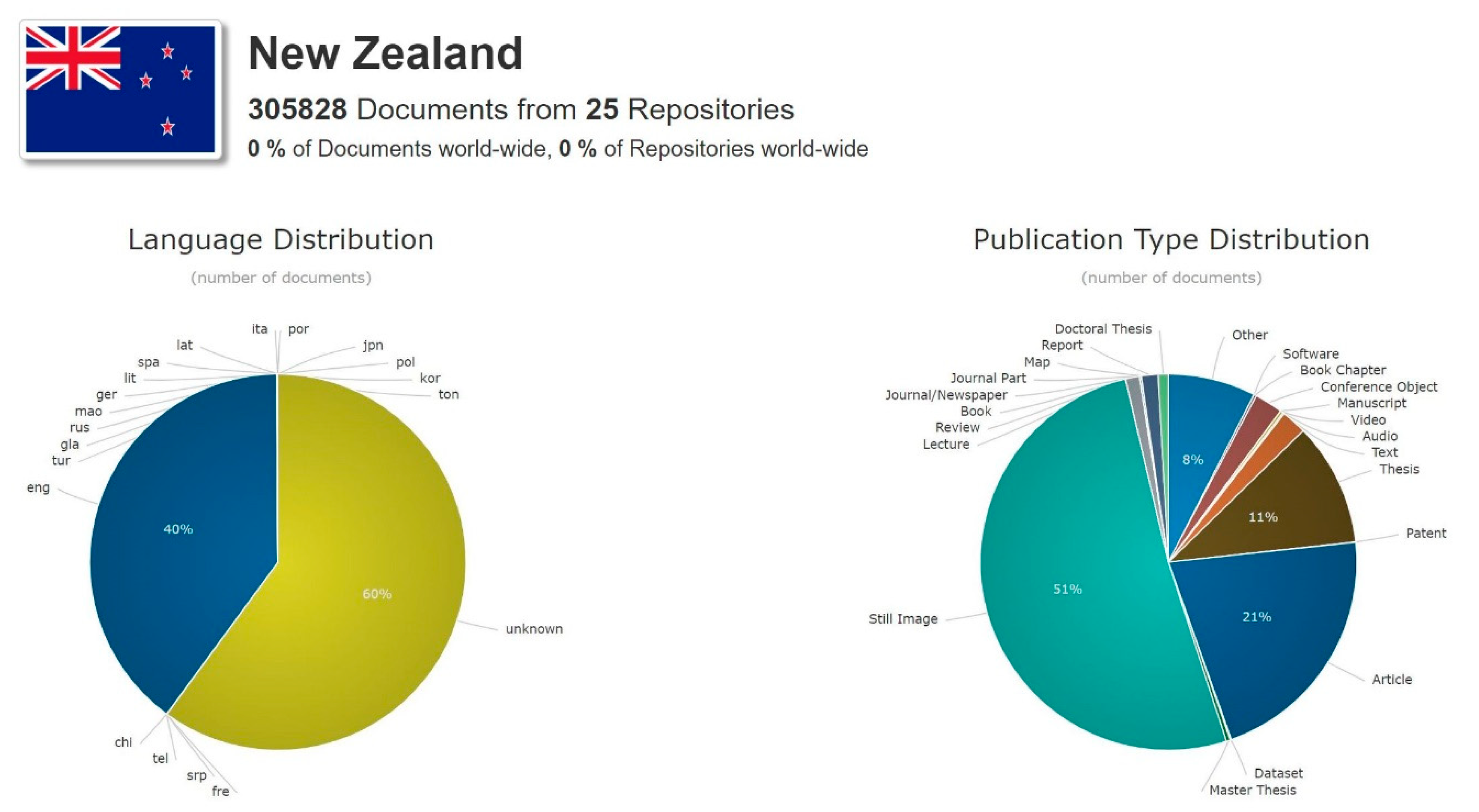 Publications 08 00035 g007