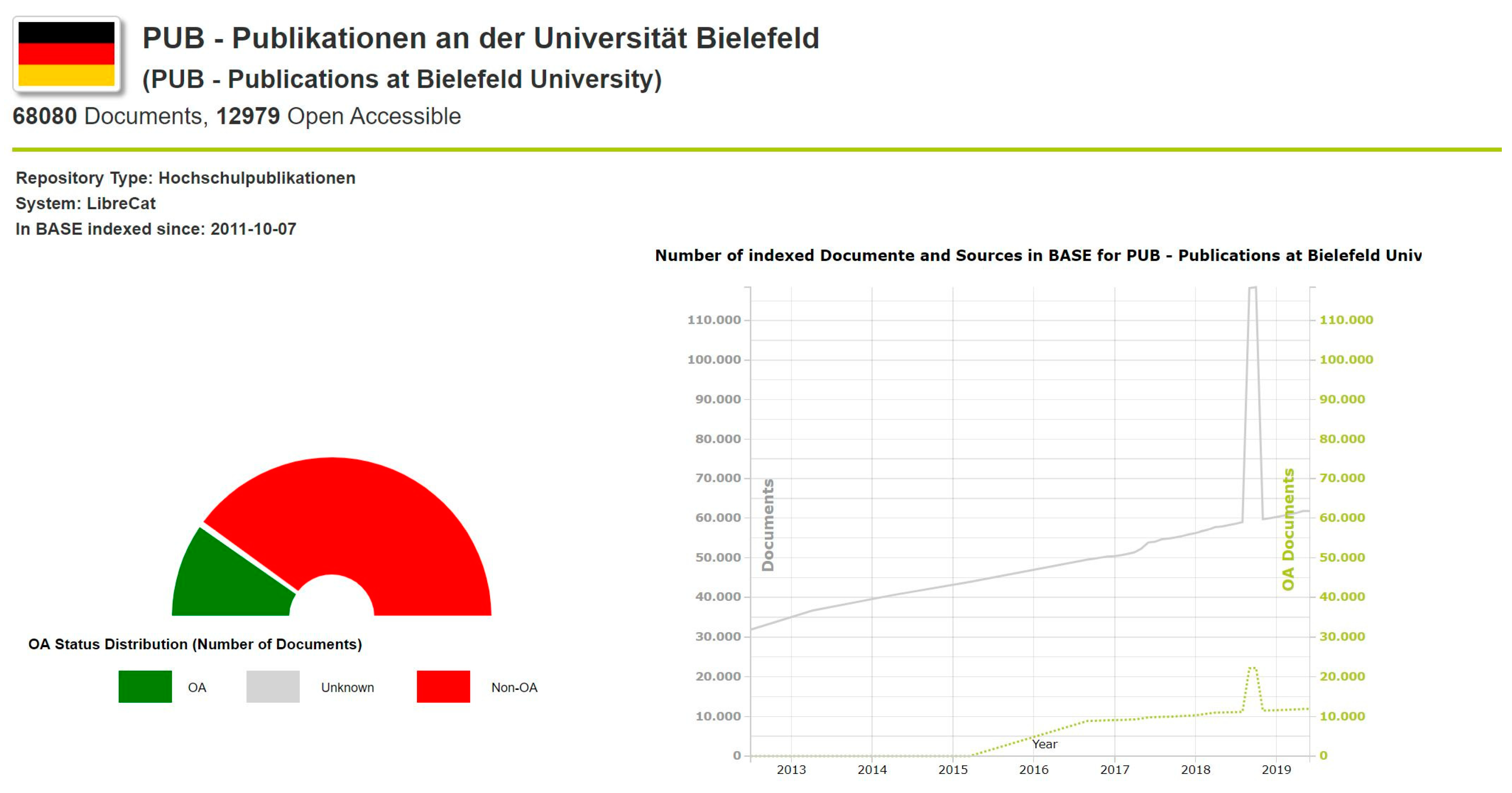 Publications 08 00035 g008