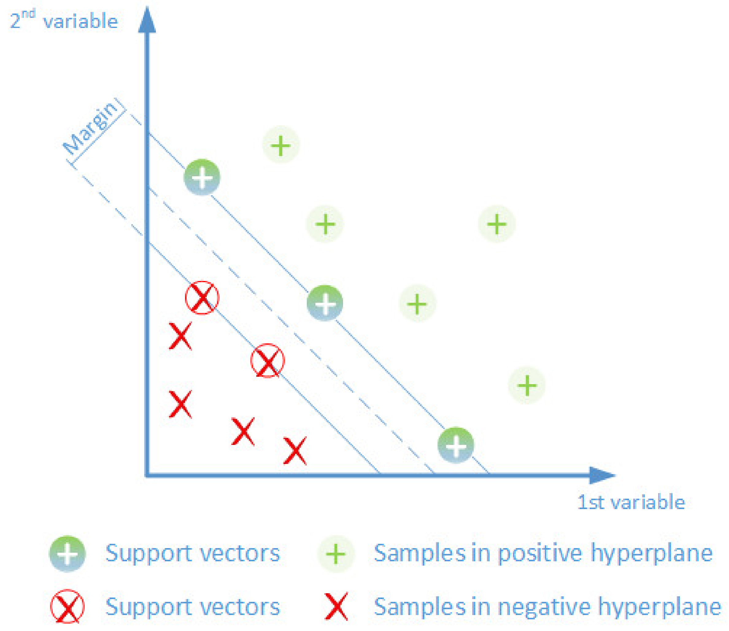 Publications 08 00041 g006
