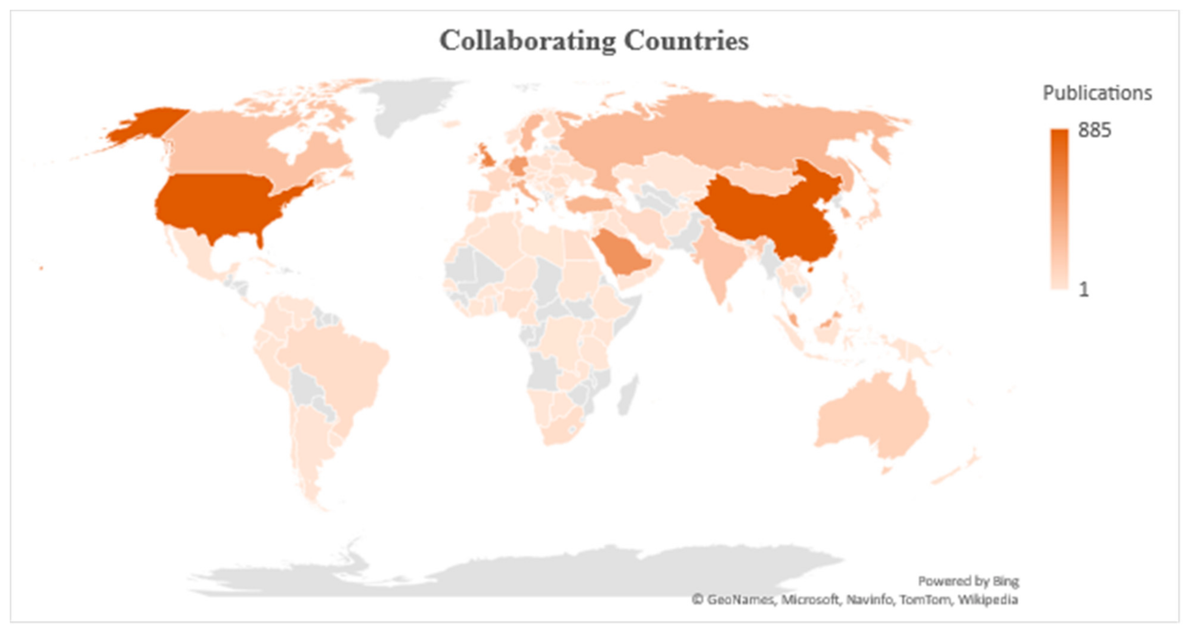 Publications 08 00043 g006