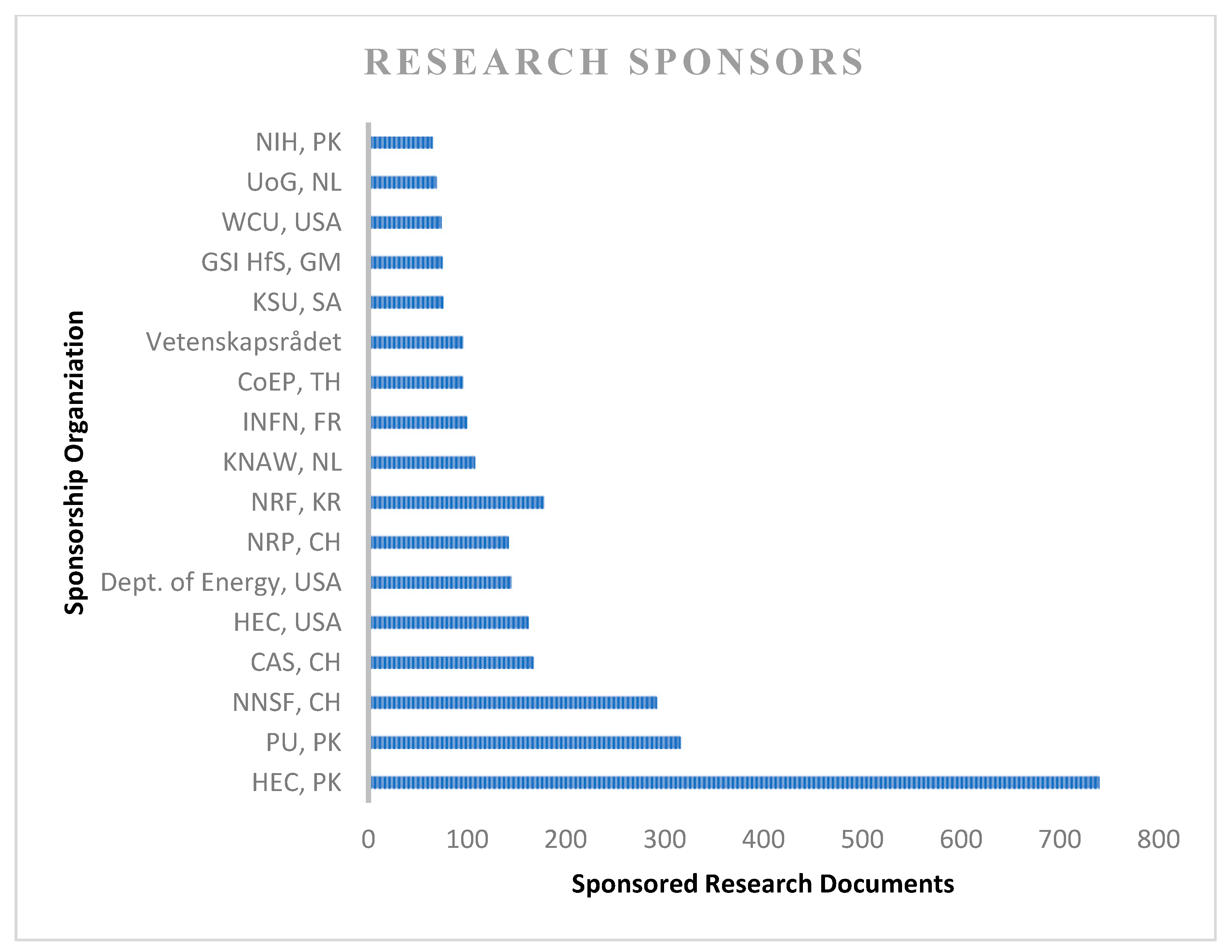 Publications 08 00043 g009
