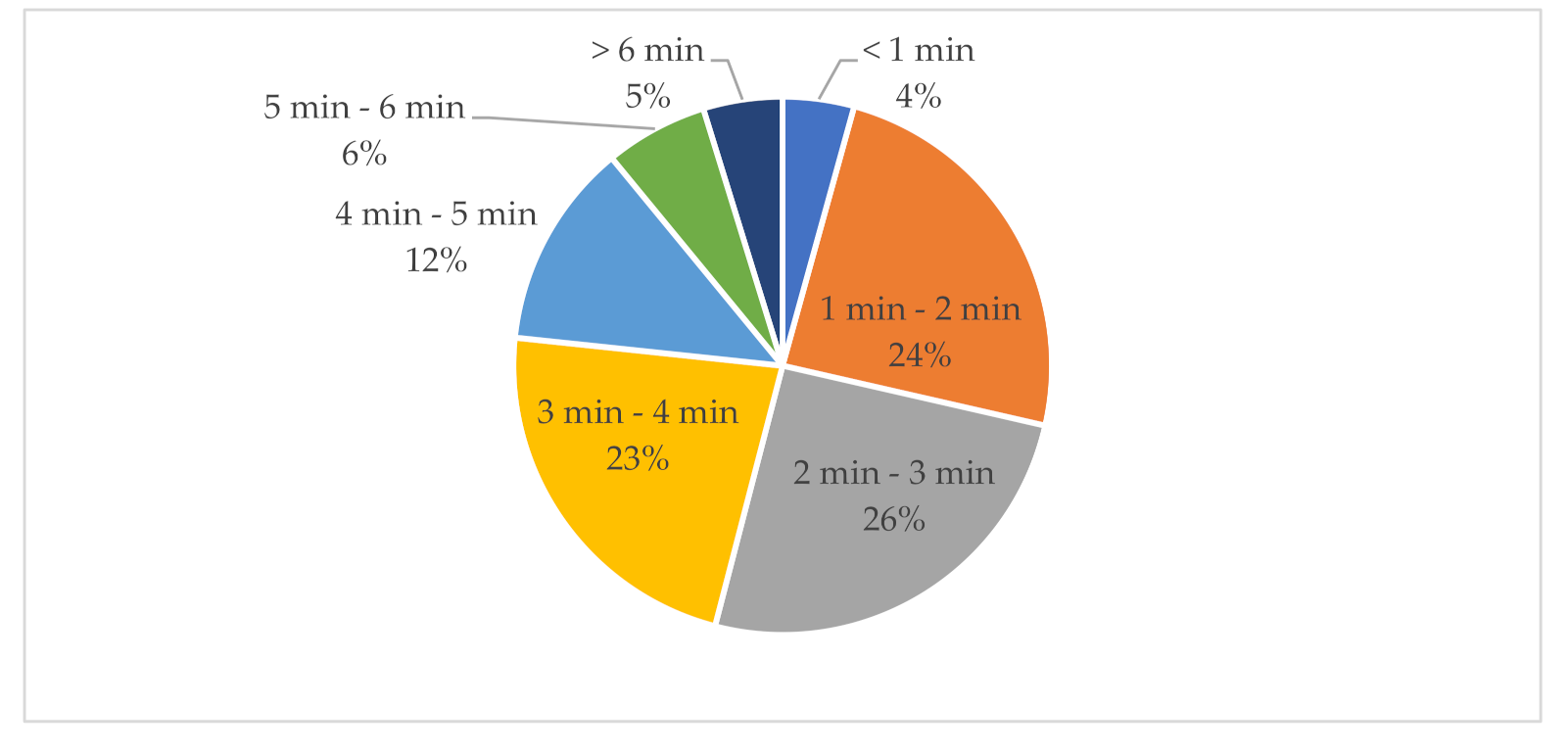 Publications 09 00032 g001 Publications 09 00032 g001