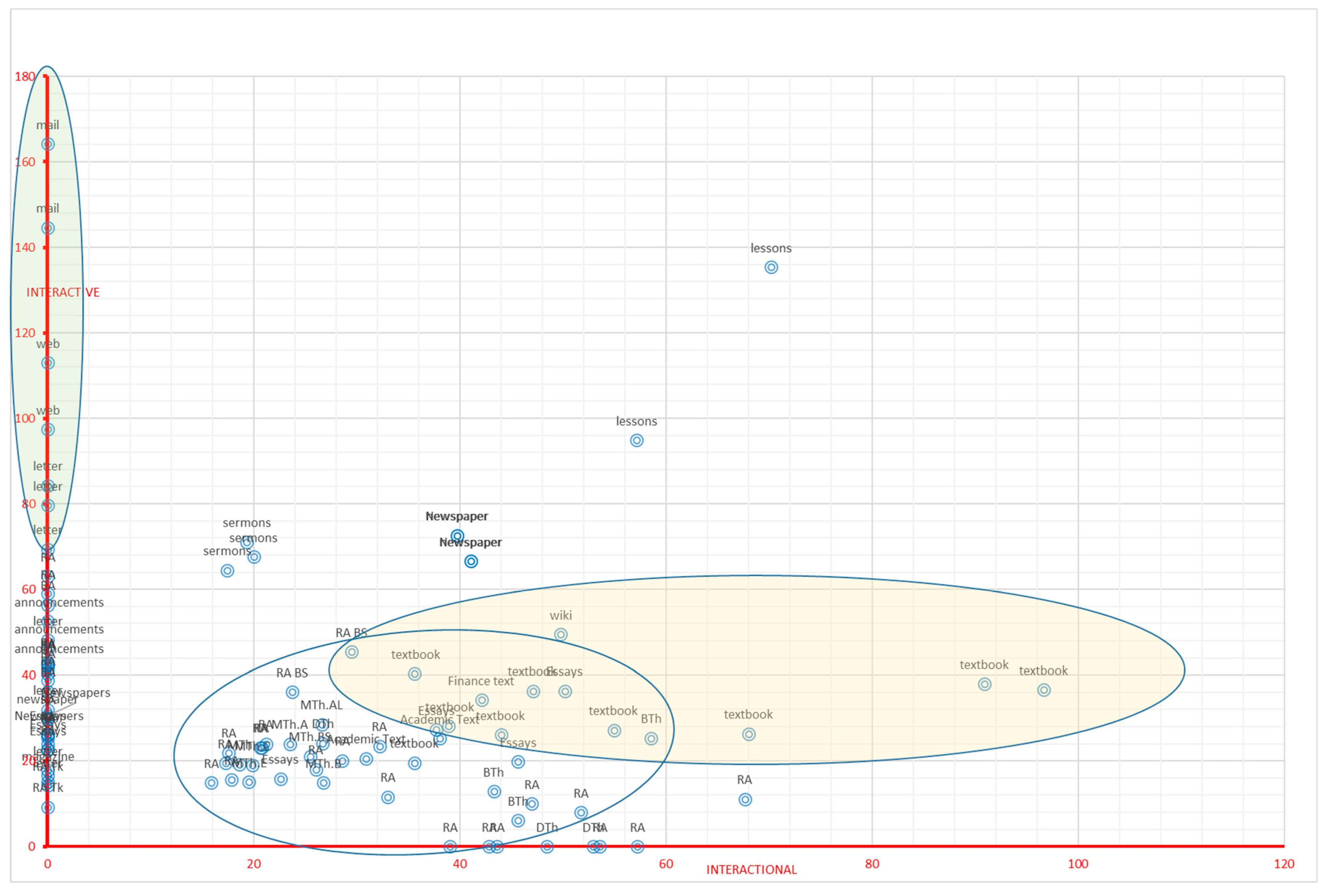 Publications 09 00056 g010