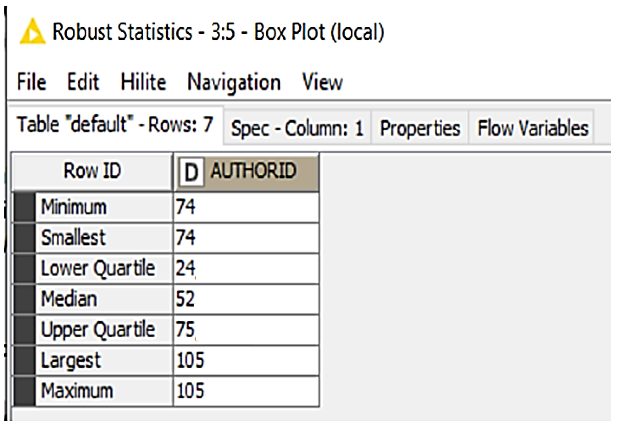 Publications 10 00017 g008