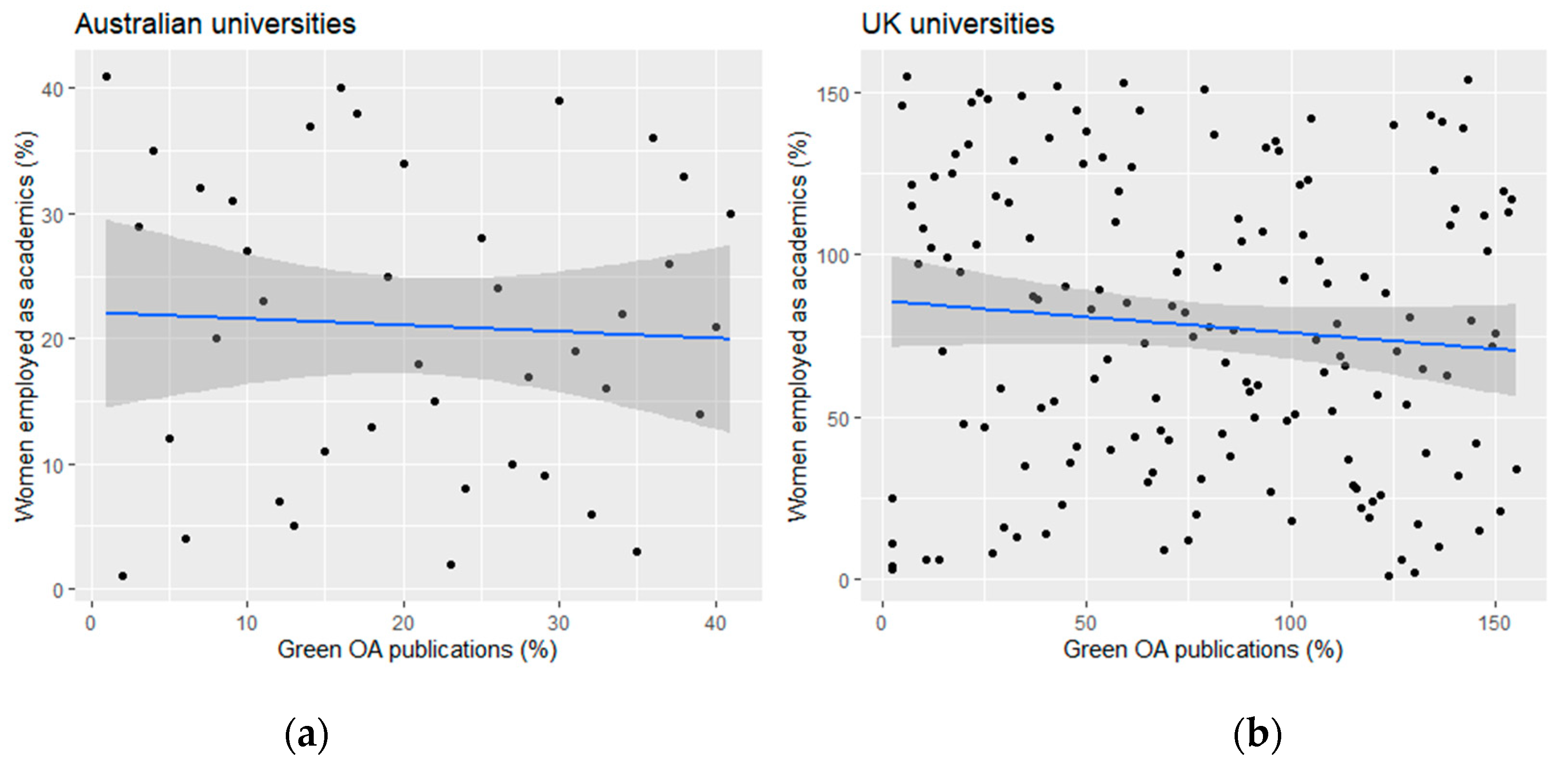Publications 10 00022 g002