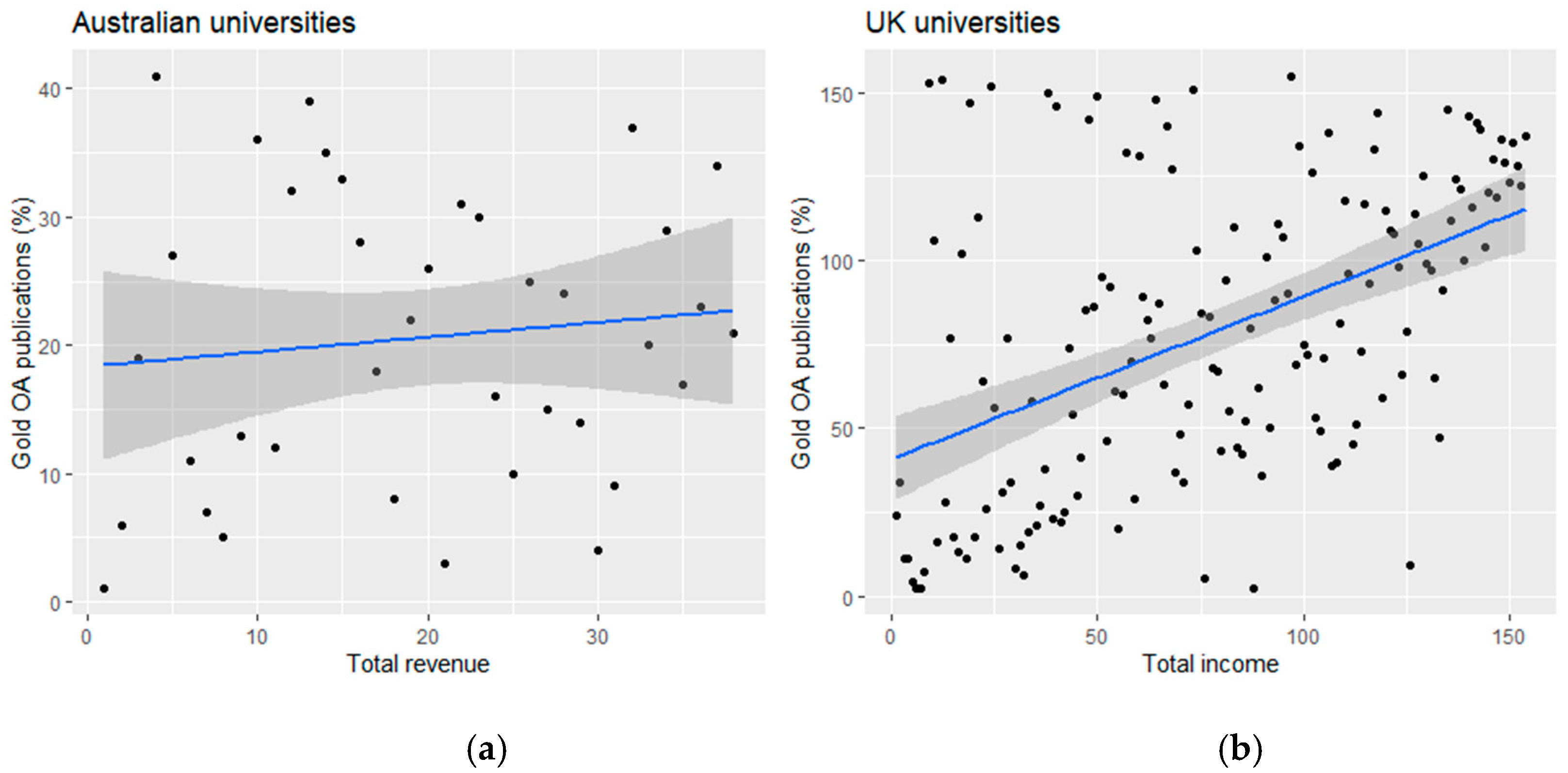 Publications 10 00022 g0a1