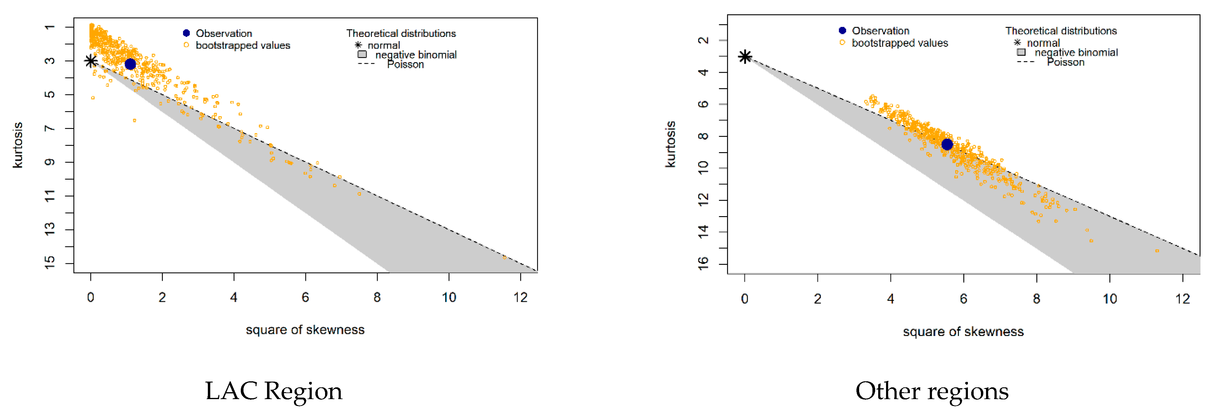 Publications 10 00026 g010