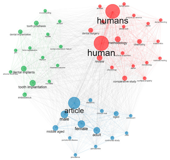 Publications 10 00026 g0a1