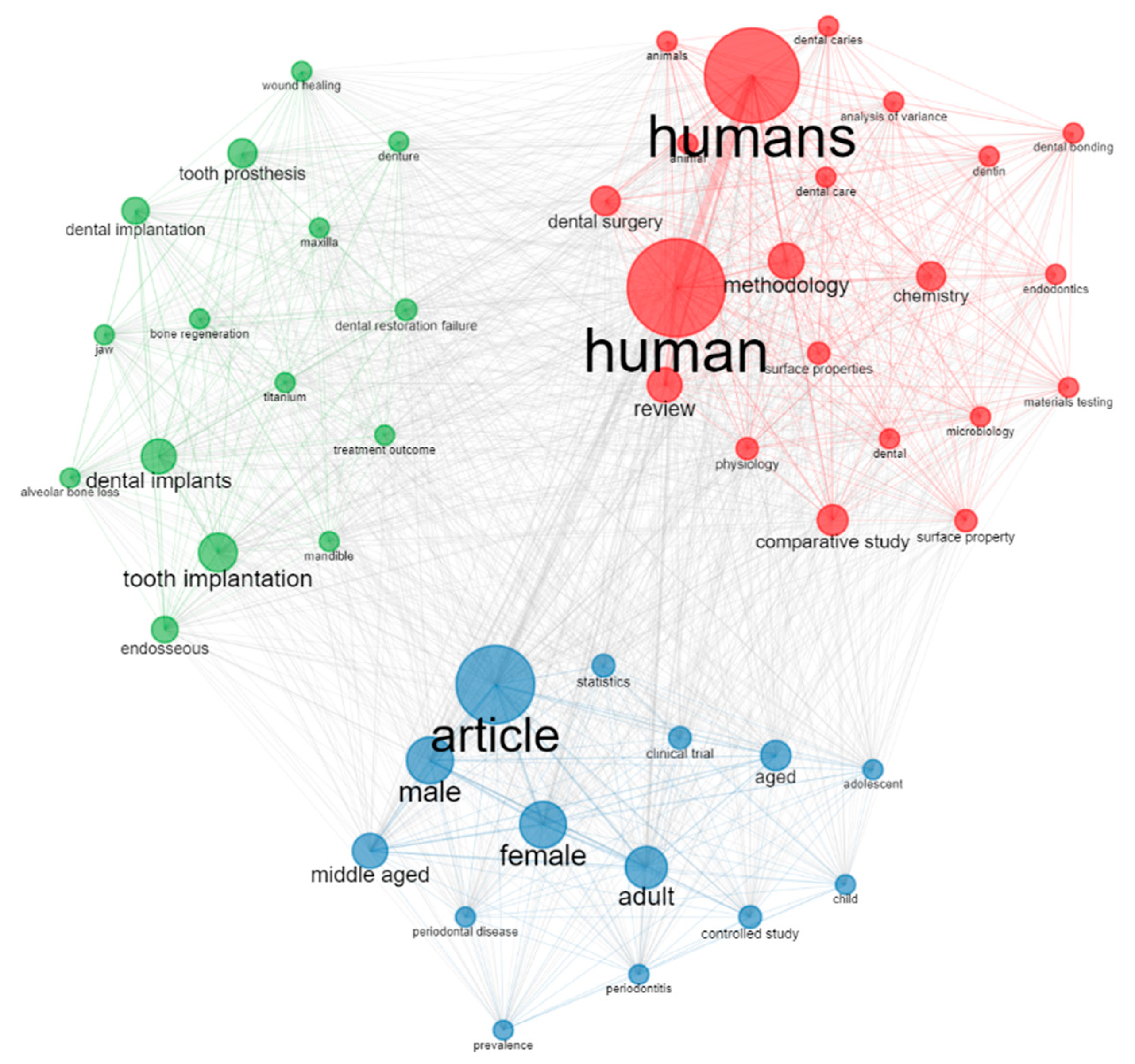 Publications 10 00026 g0a1