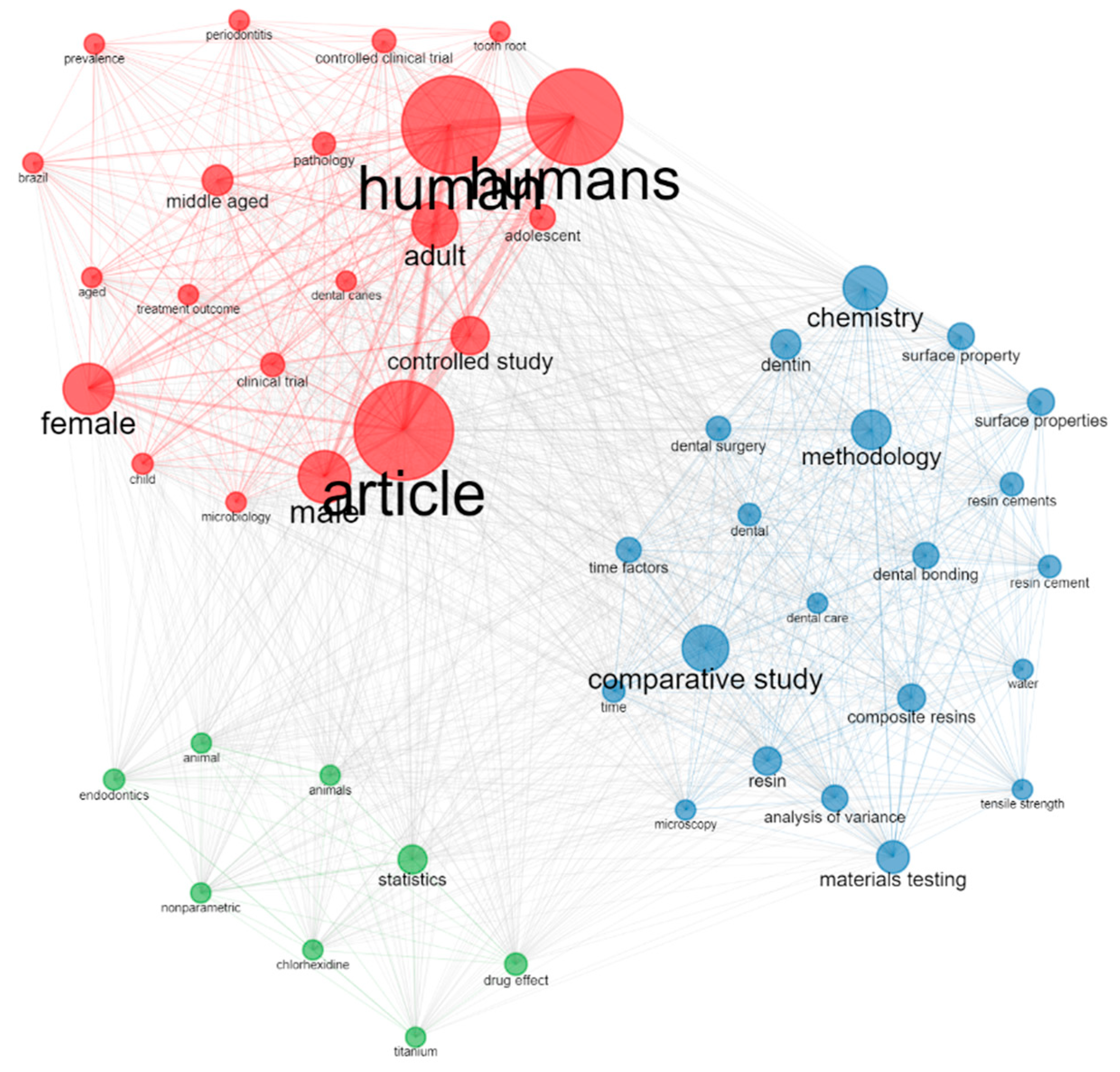 Publications 10 00026 g0a2