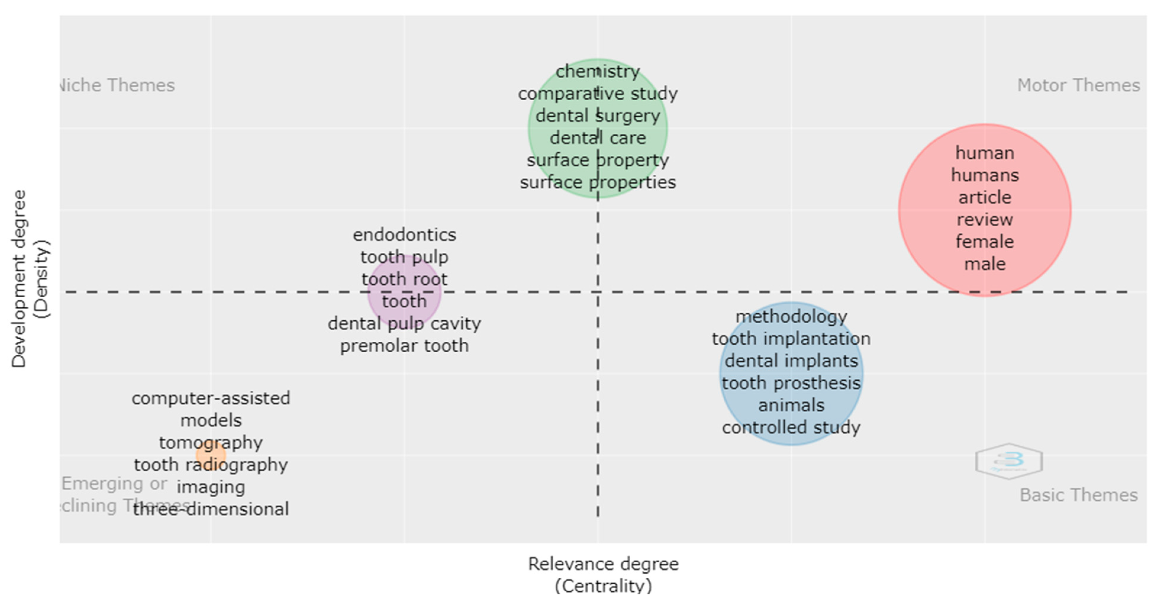 Publications 10 00026 g0a3