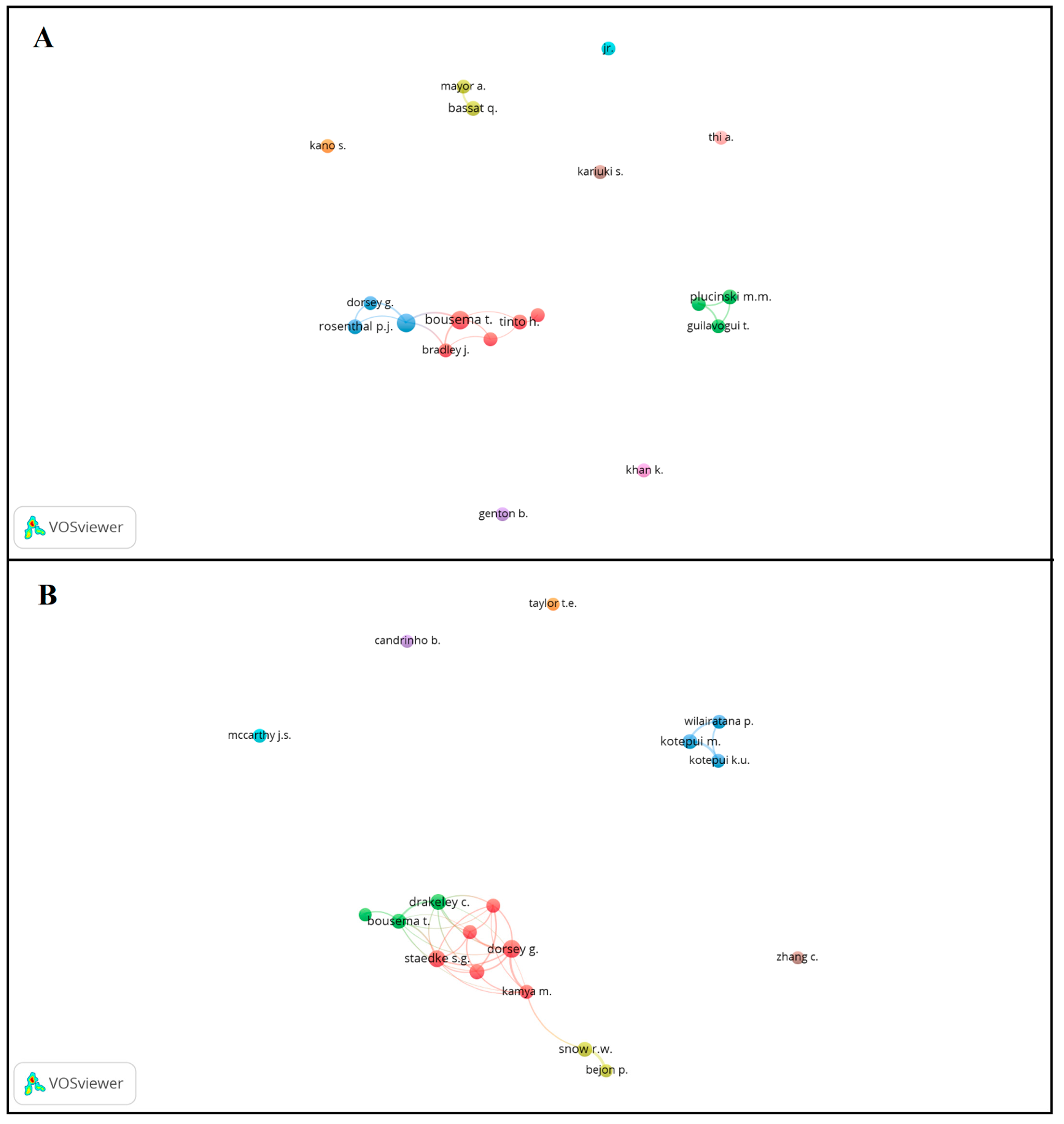 Publications 10 00028 g001