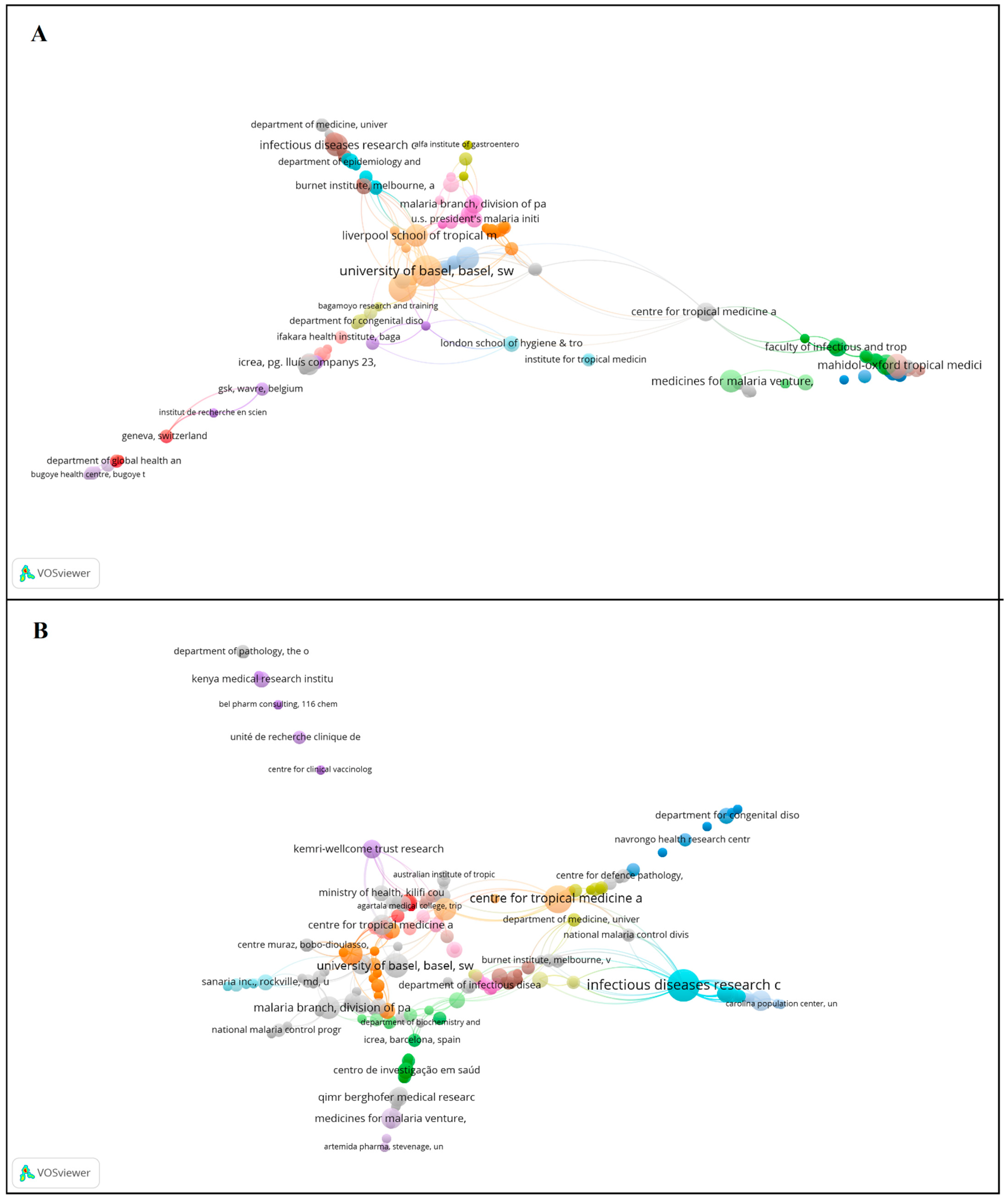 Publications 10 00028 g002