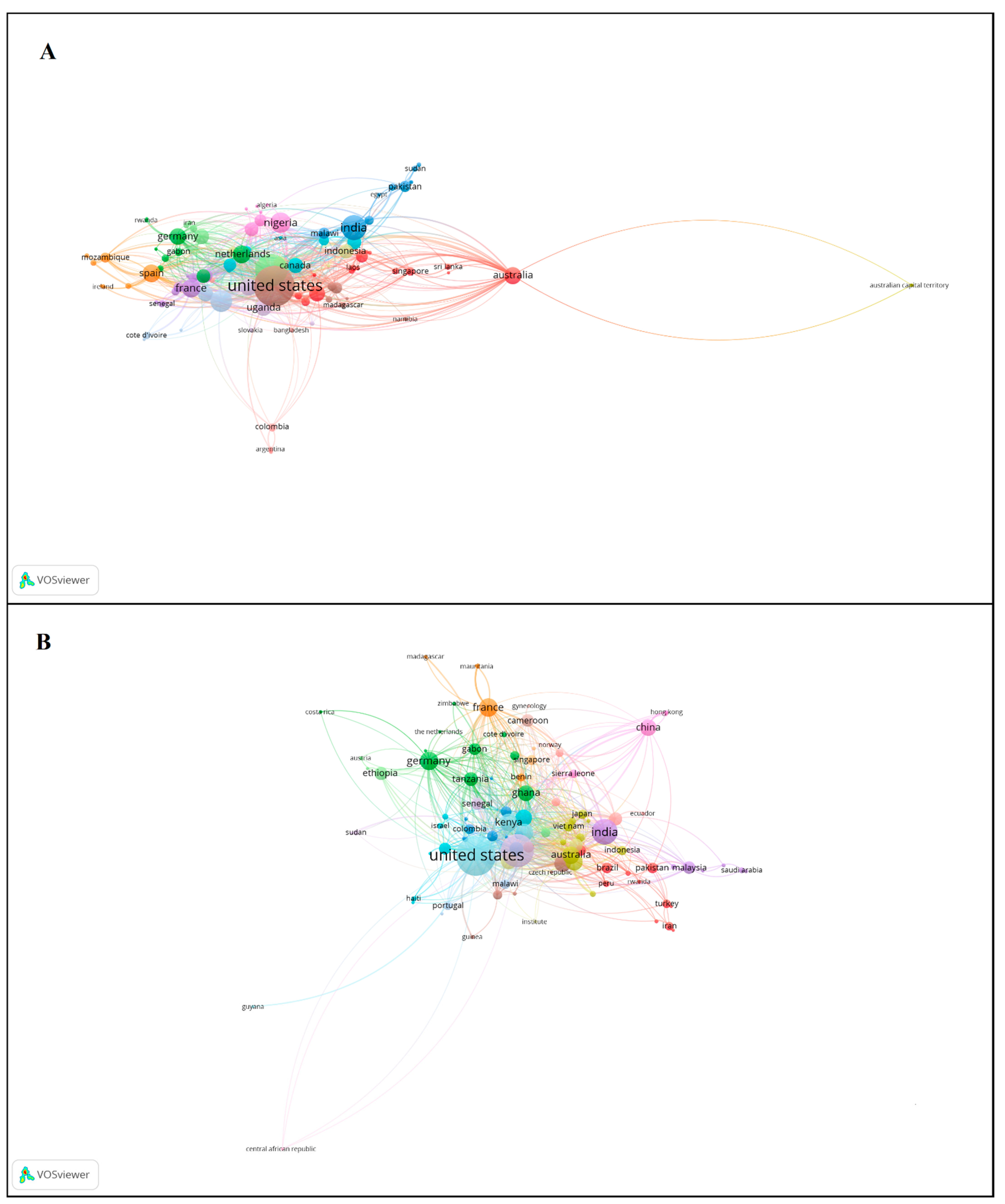 Publications 10 00028 g003