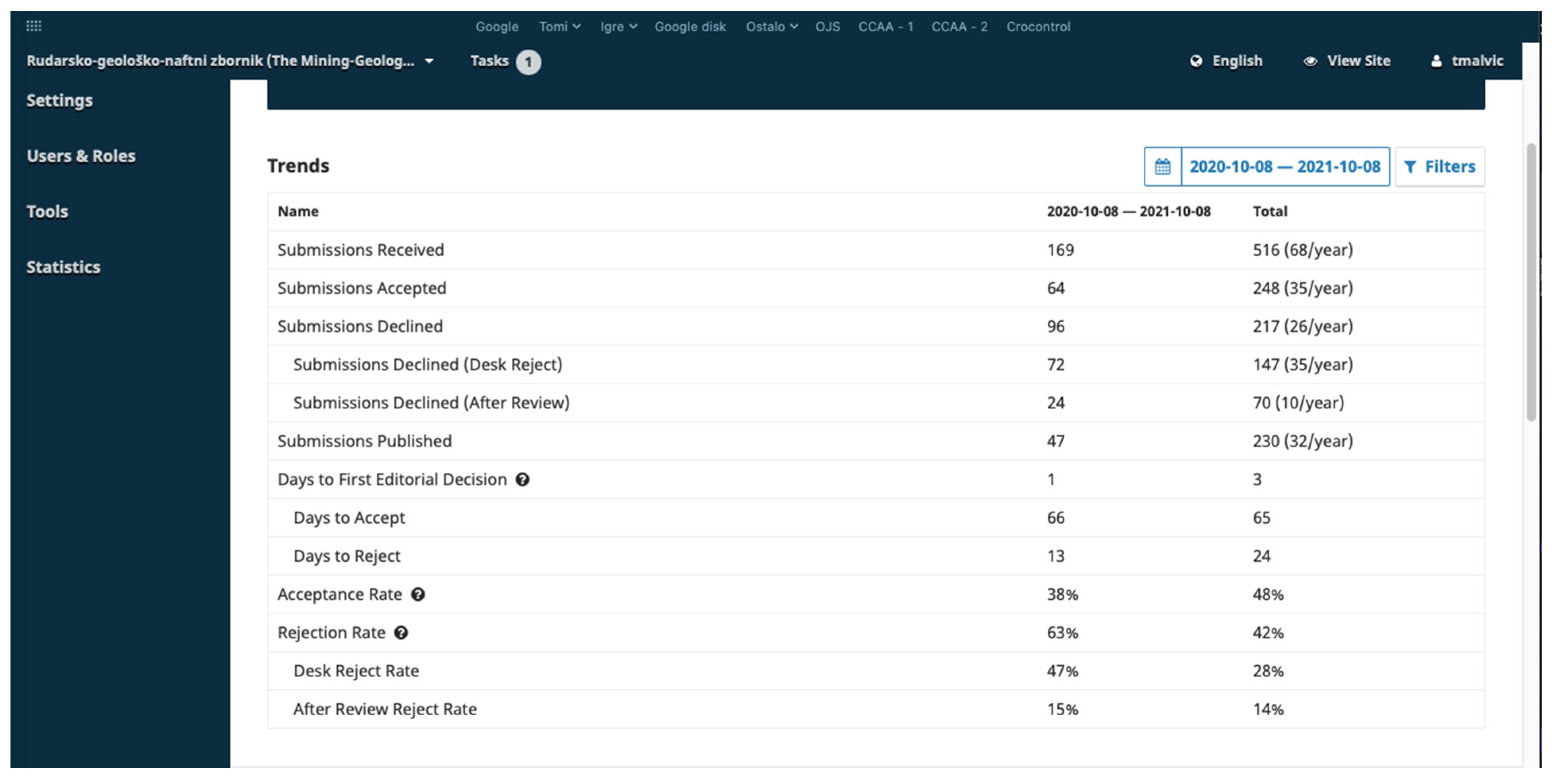 Publications 10 00032 g016