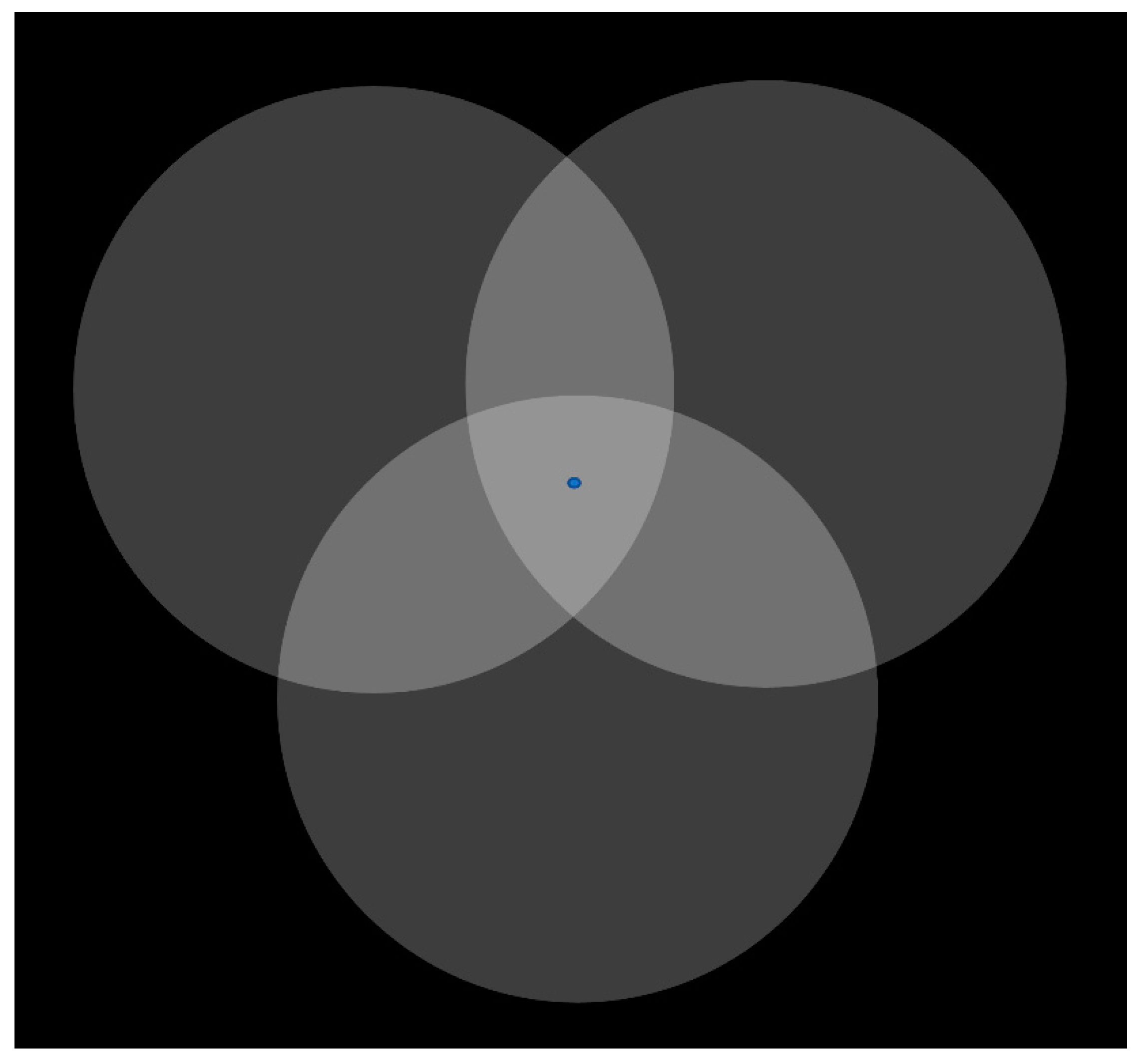 Publications 10 00033 g001