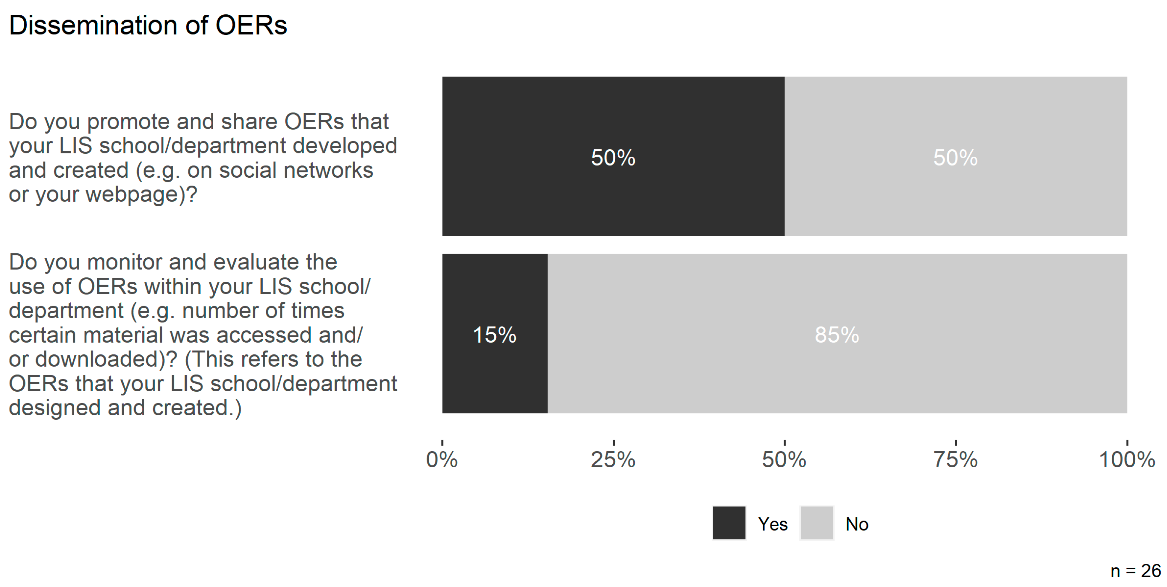 Publications 11 00038 g013