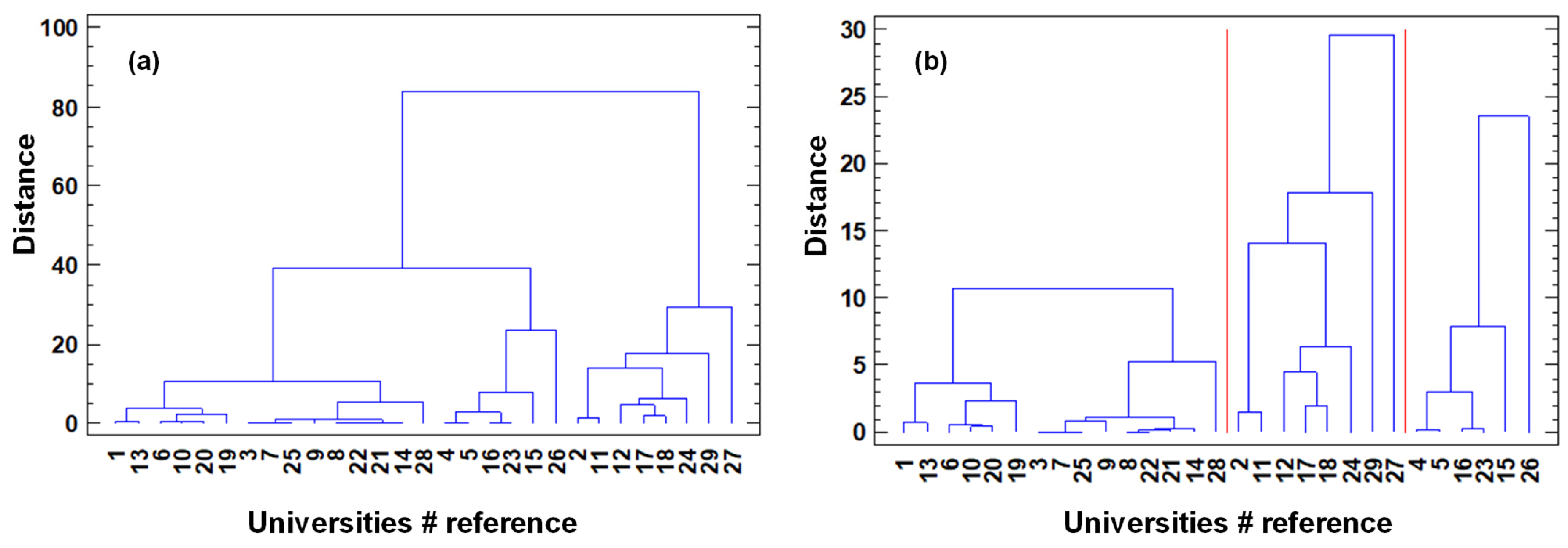 Publications 12 00004 g003