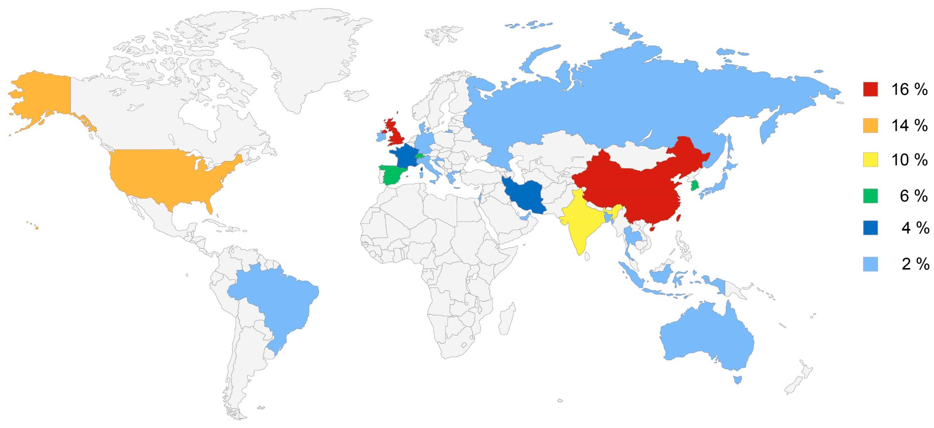 Publications 12 00040 g002
