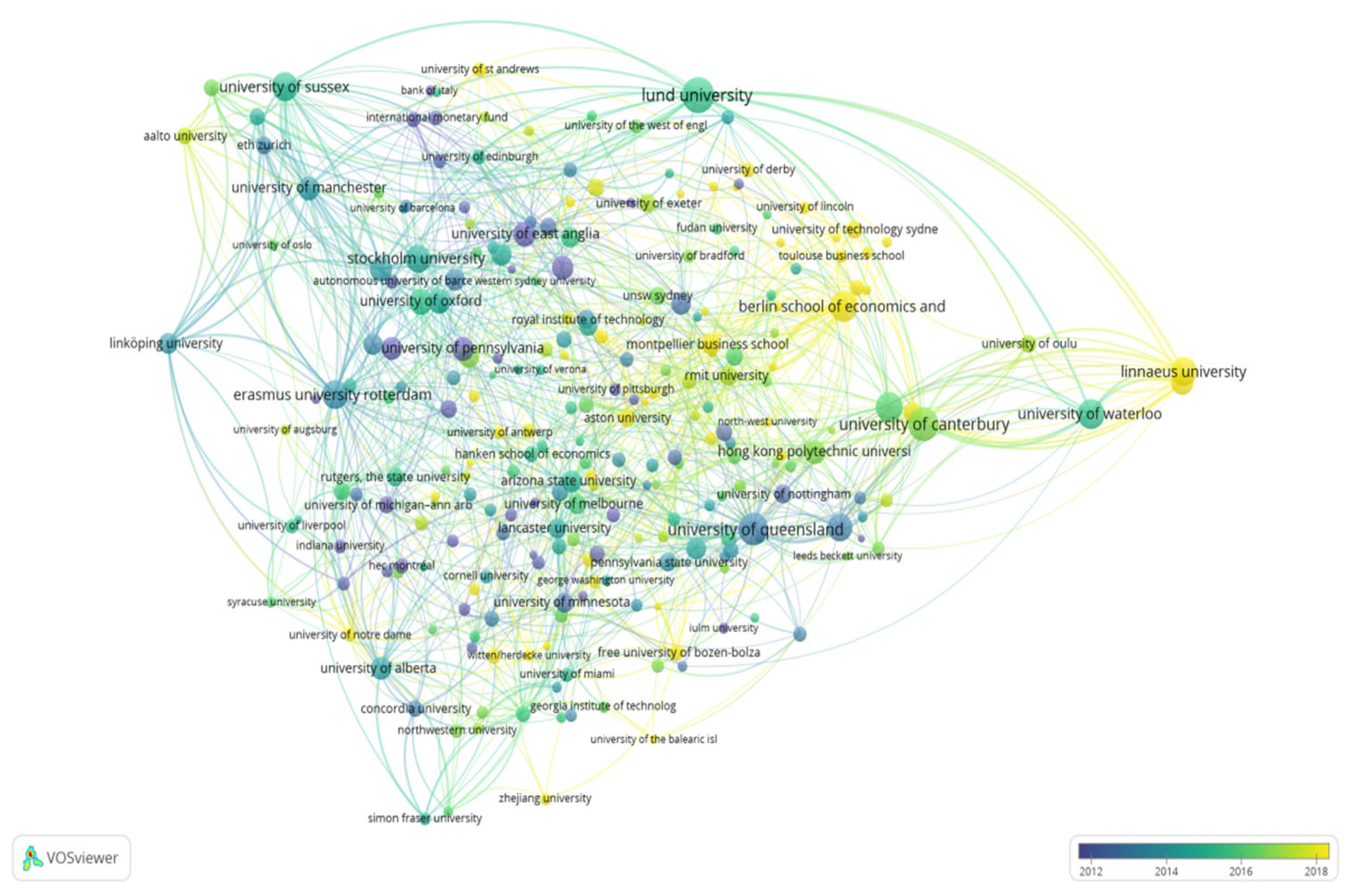 Publications 12 00043 g008