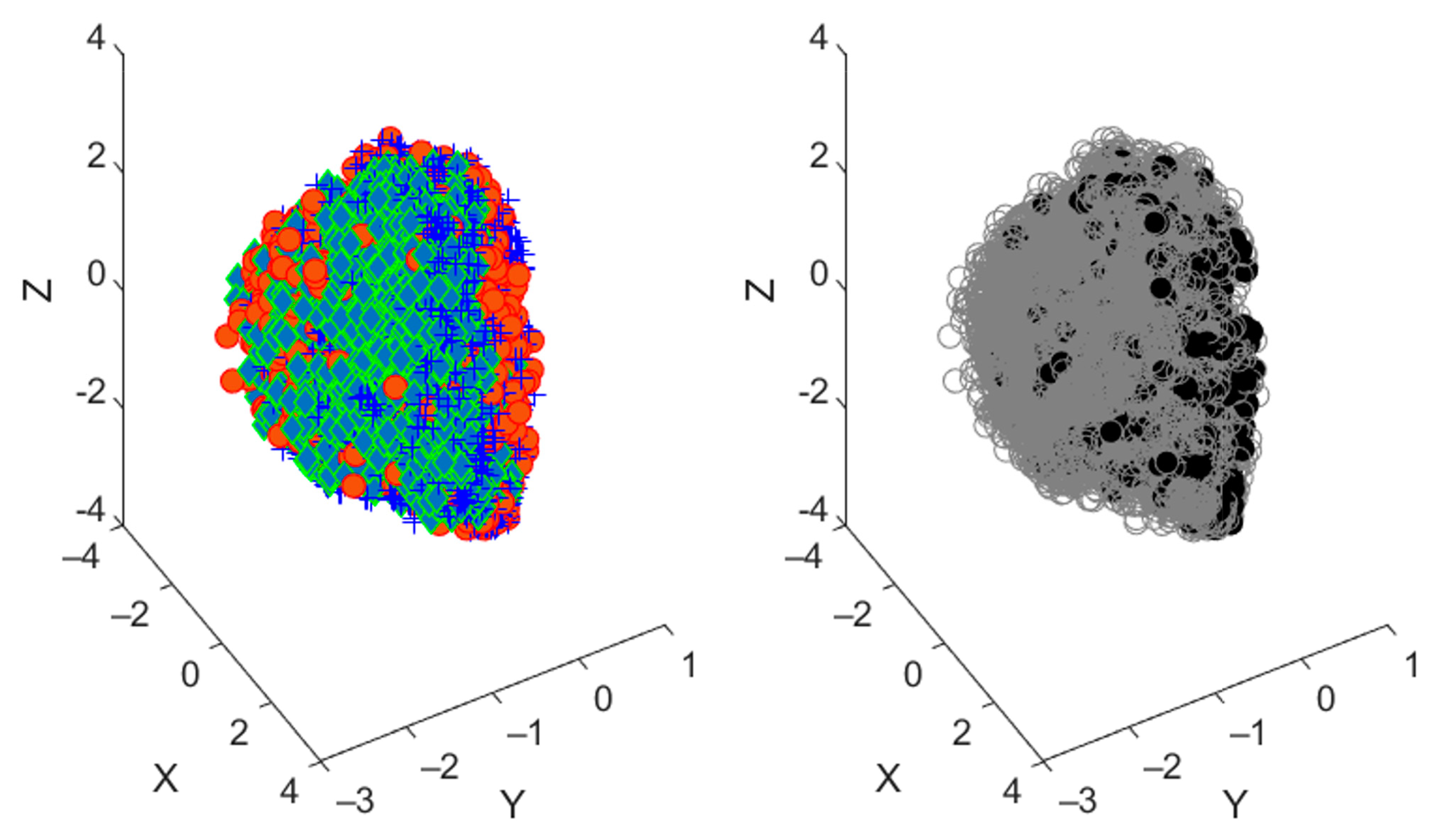 Publications 12 00049 g006