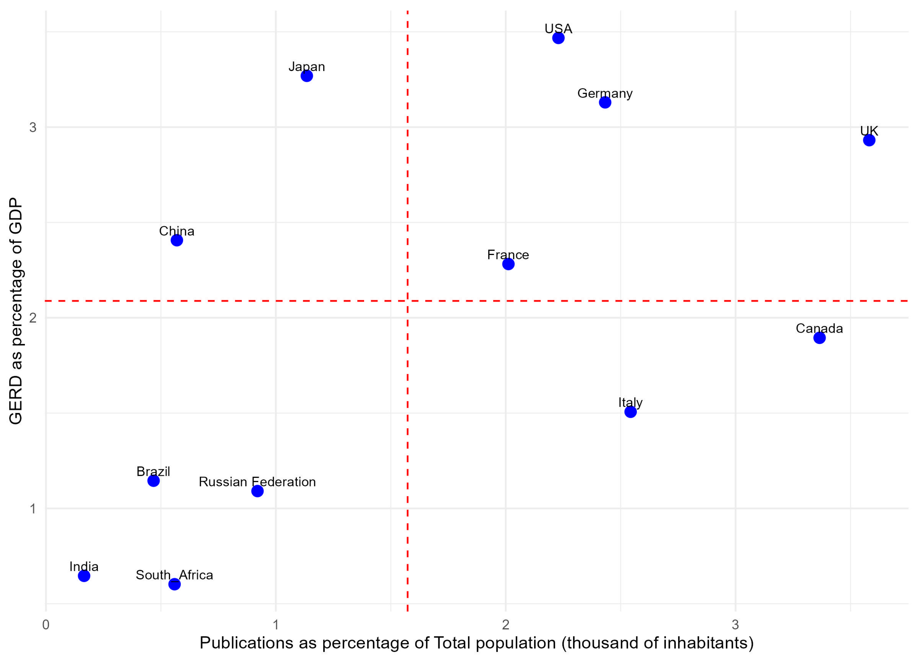 Publications 13 00006 g001 Publications 13 00006 g001