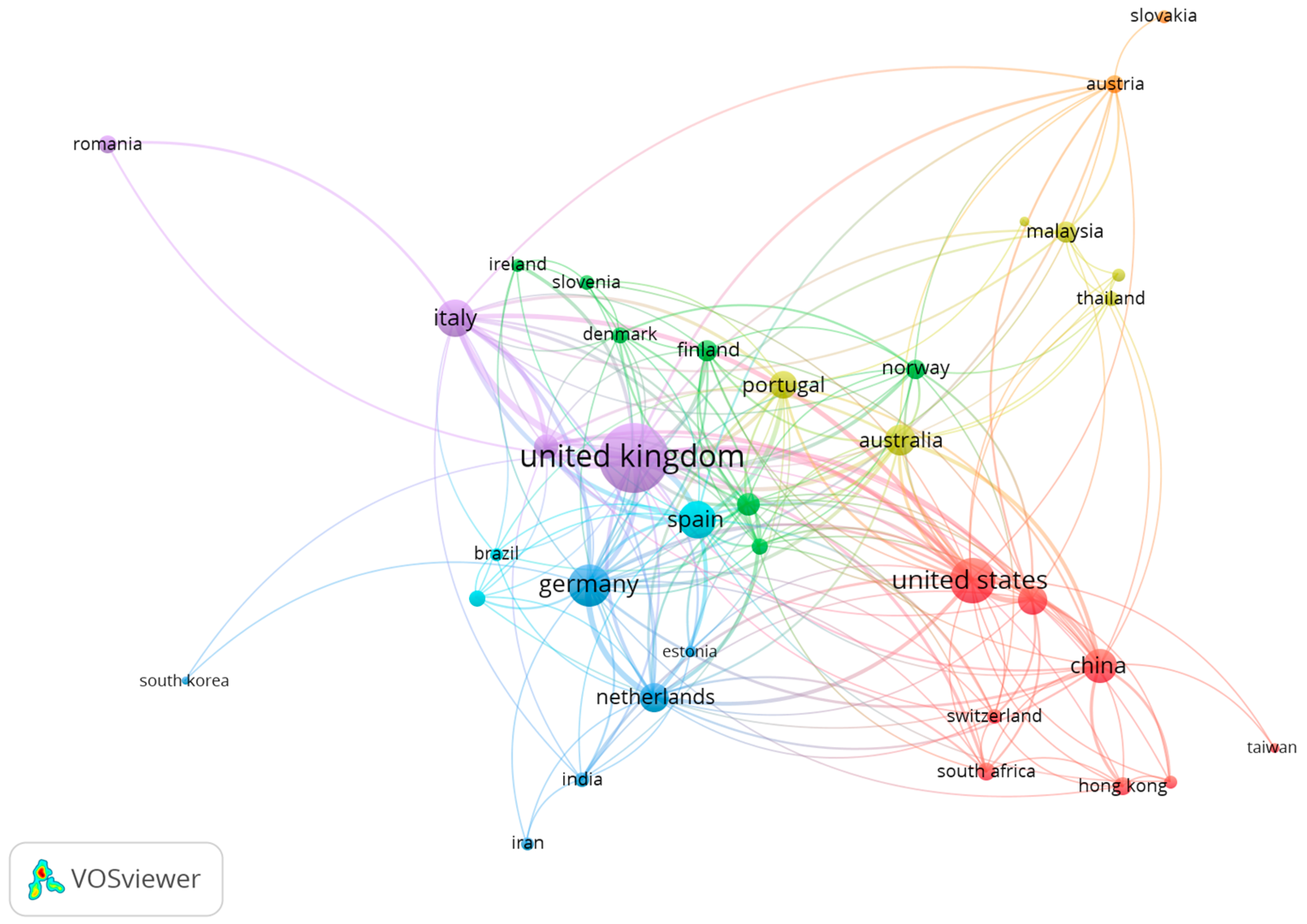 Publications 13 00008 g007