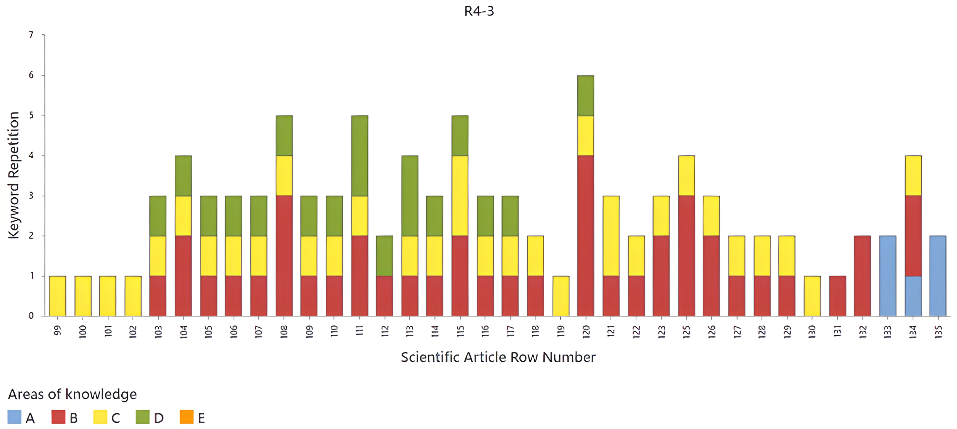 Publications 13 00011 g016