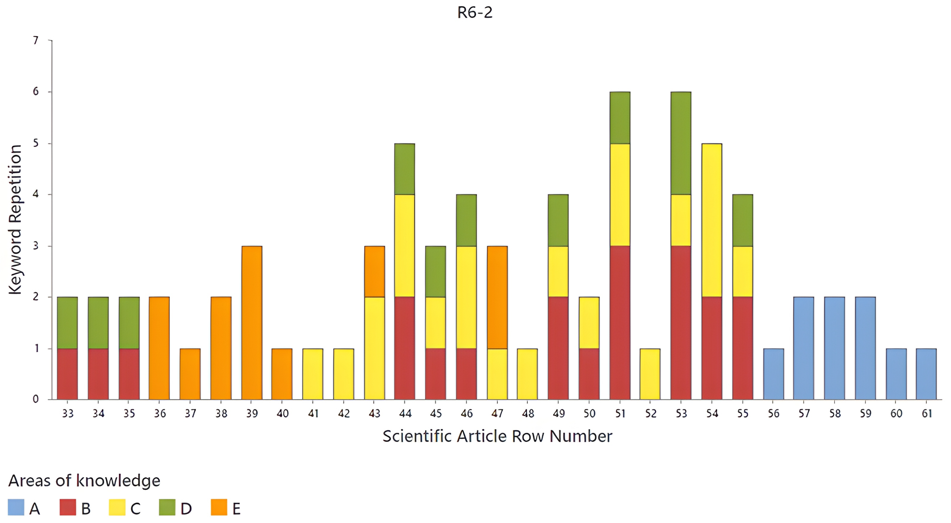 Publications 13 00011 g019