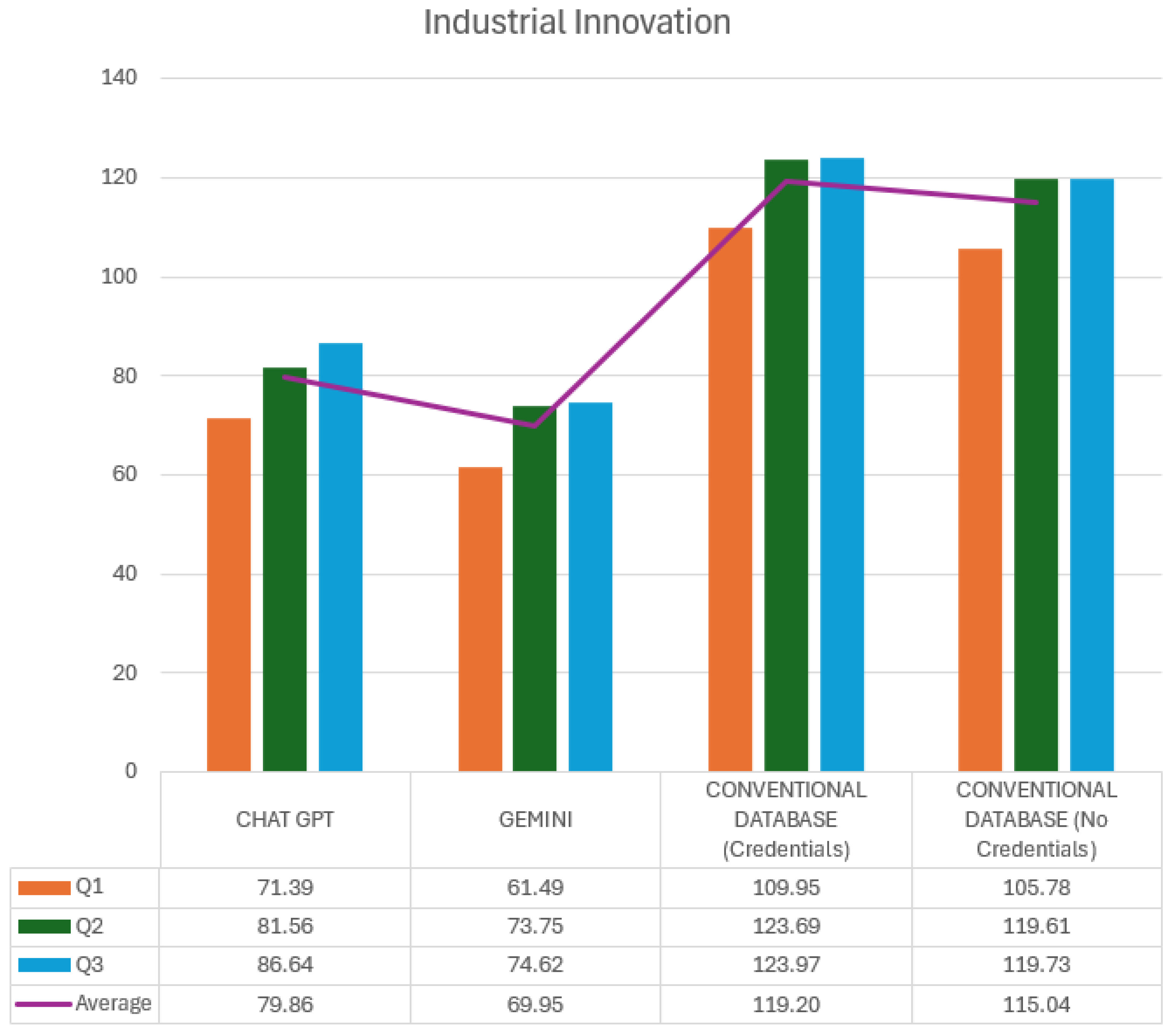 Publications 13 00014 g003