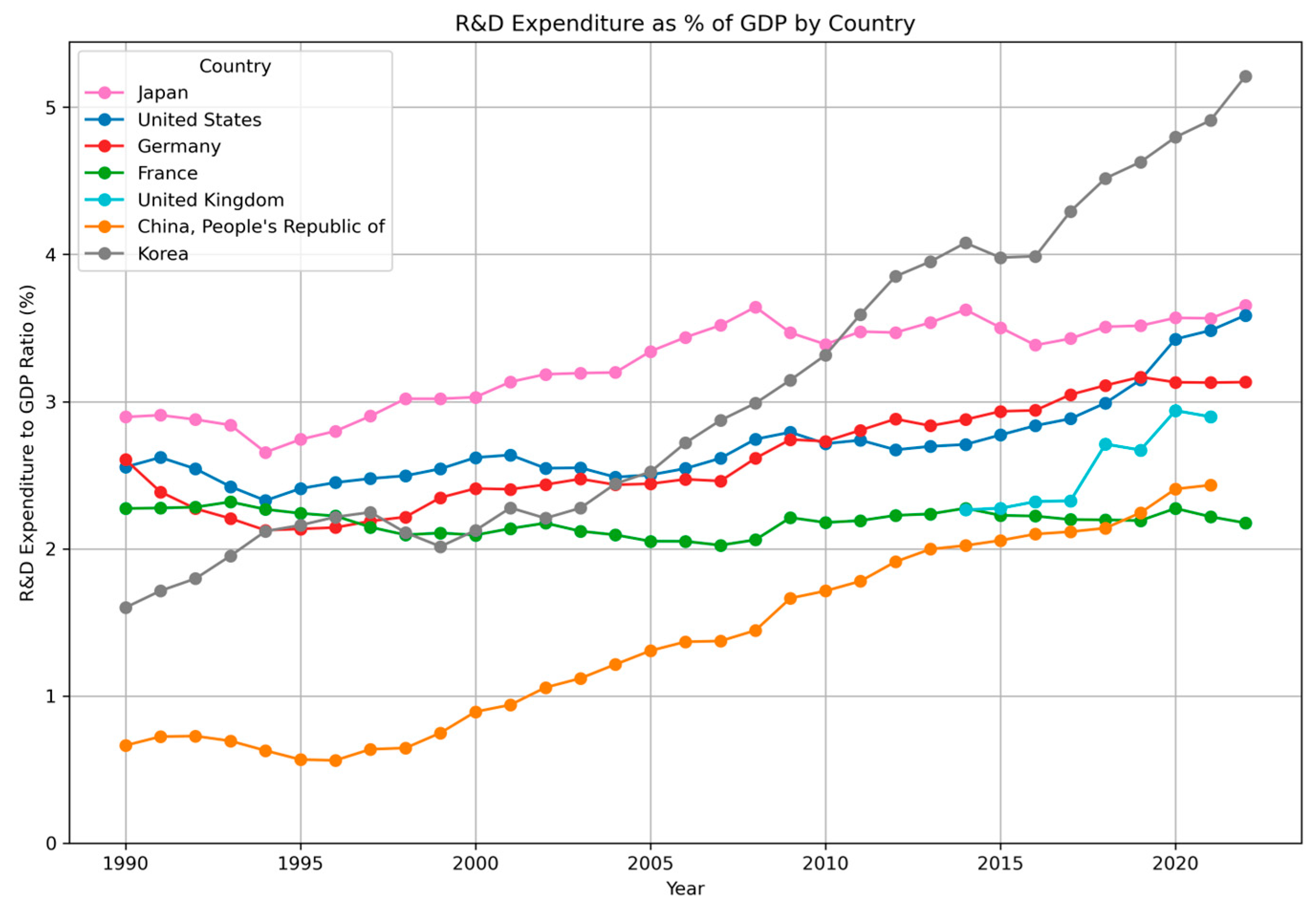 Publications 13 00027 g001