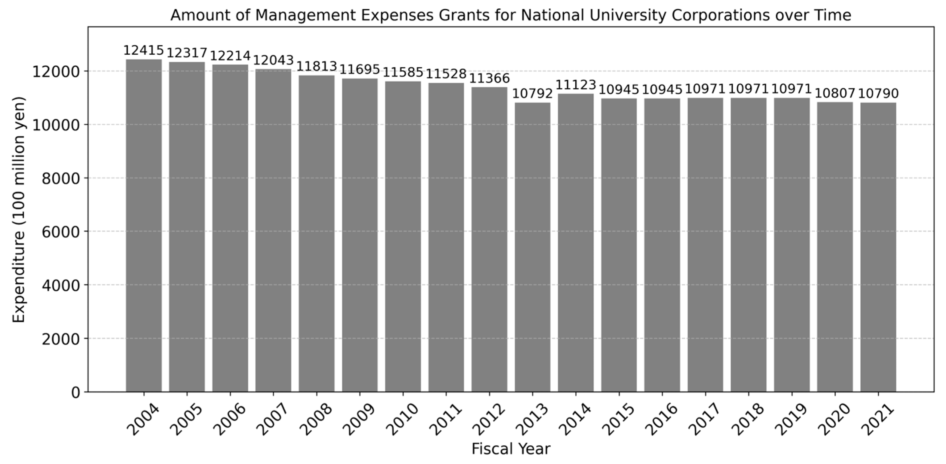 Publications 13 00027 g005