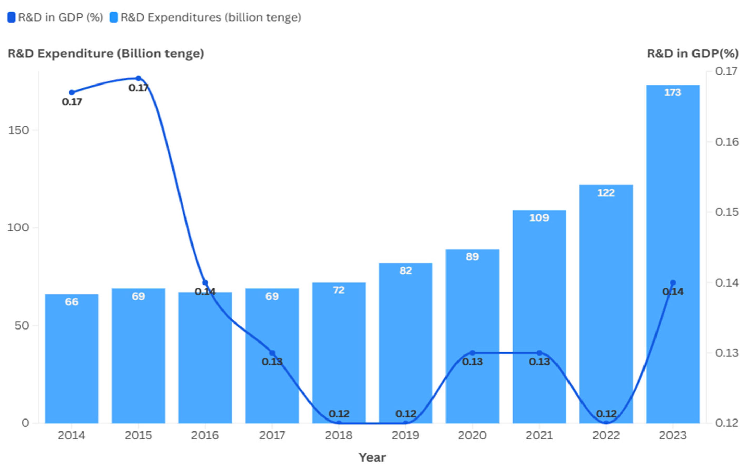 Publications 13 00035 g001