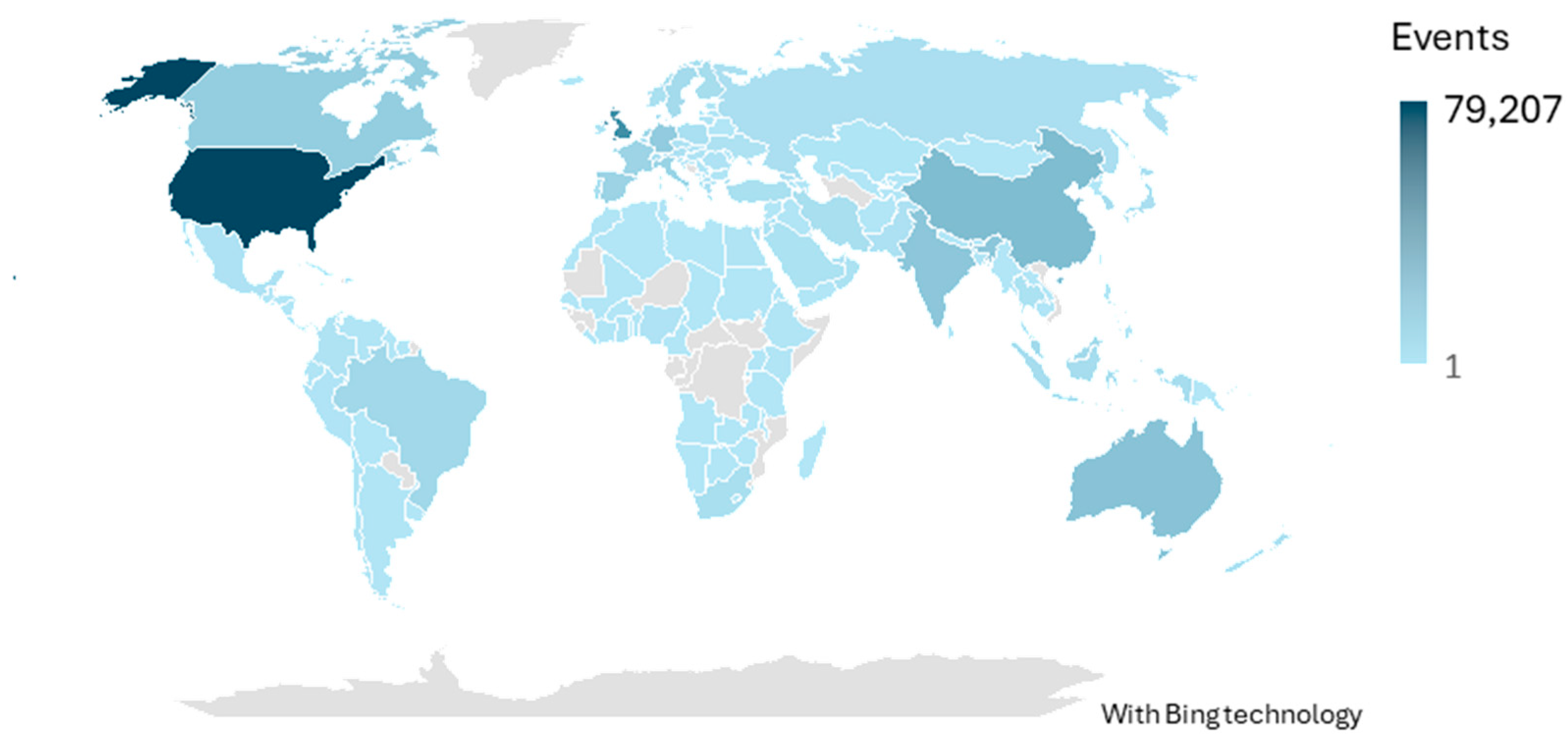 Publications 13 00042 g007