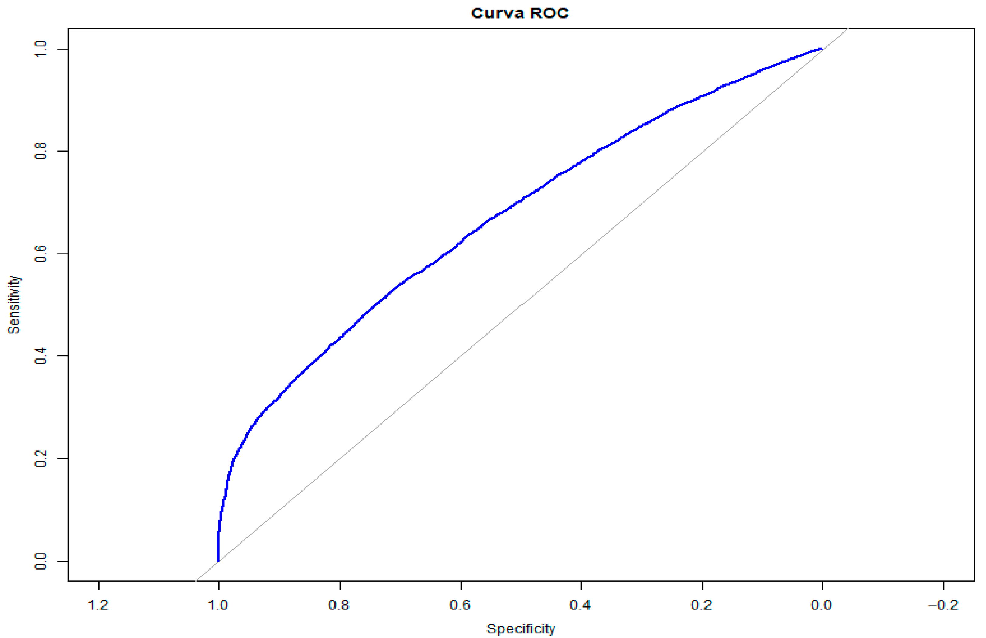 Publications 13 00042 g012